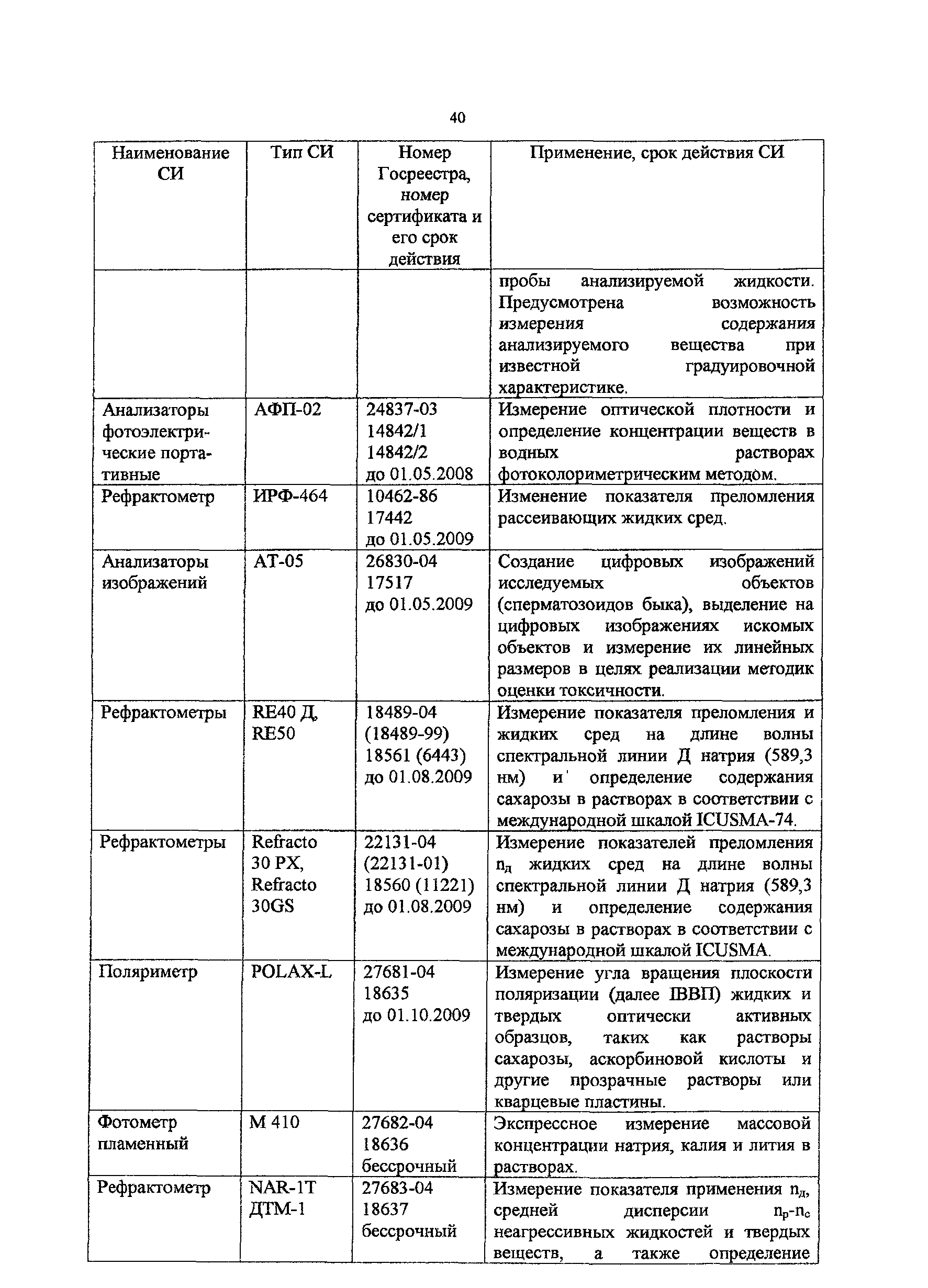 Методическое пособие 