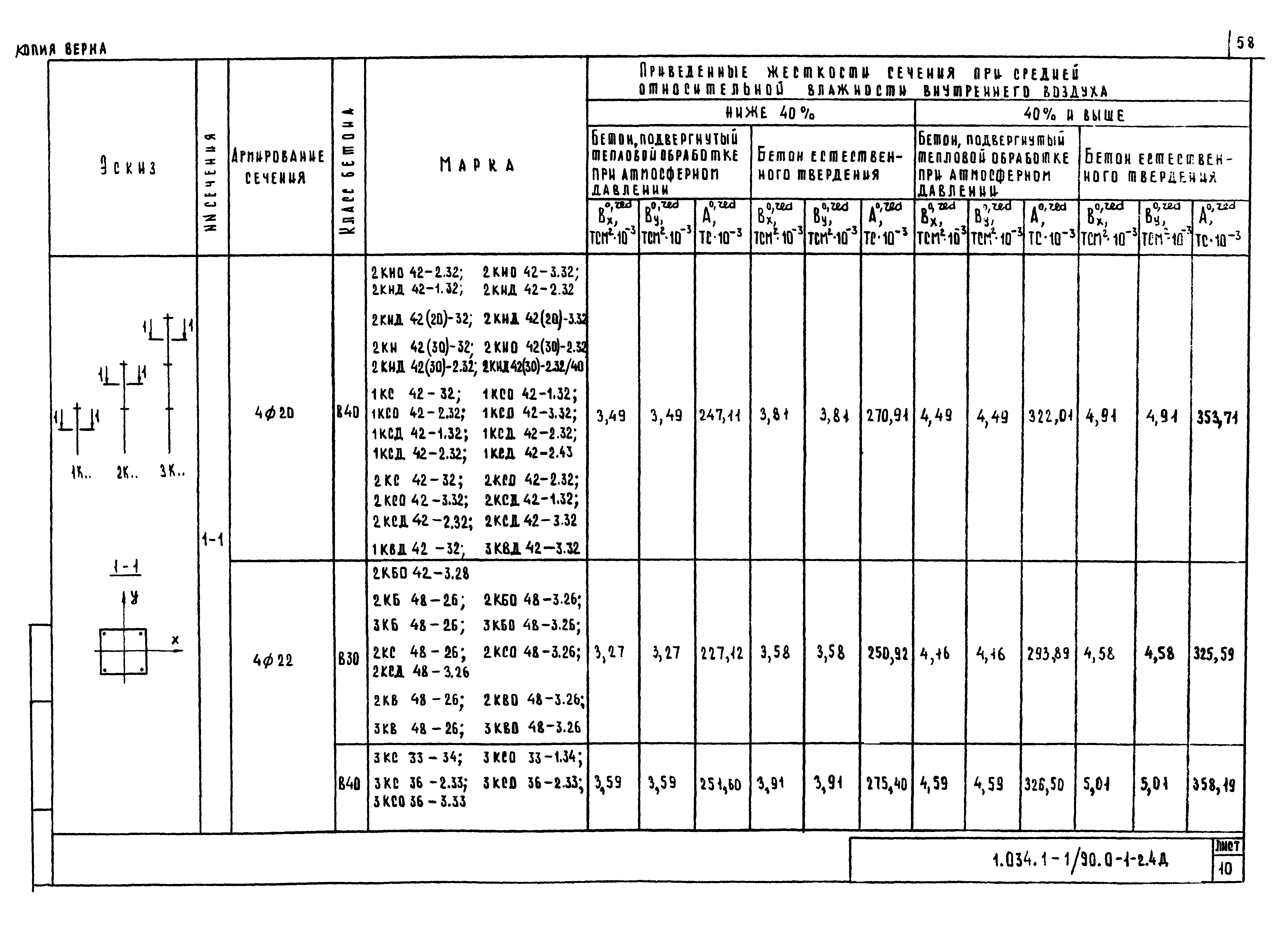 Серия 1.034.1-1/90