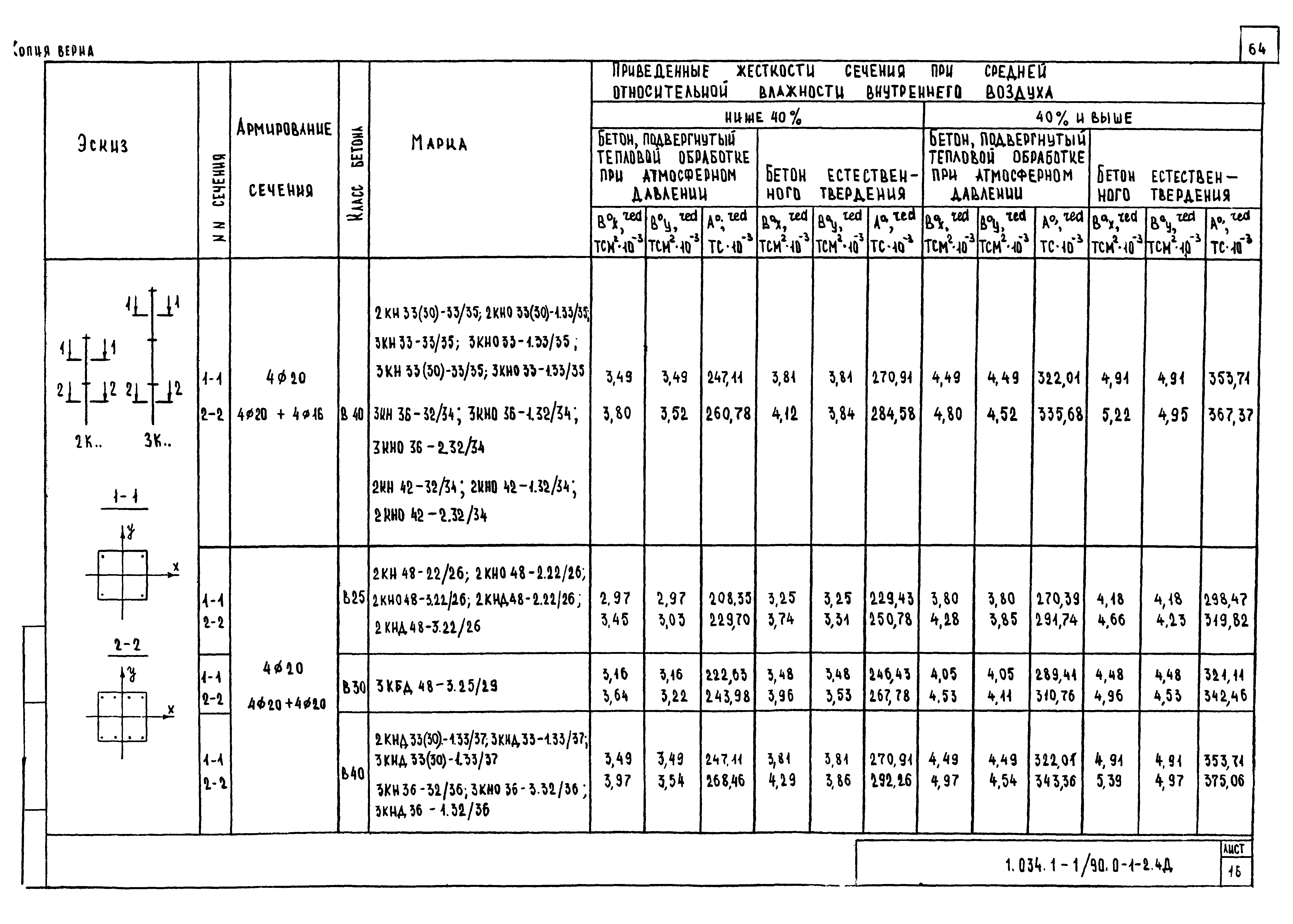 Серия 1.034.1-1/90