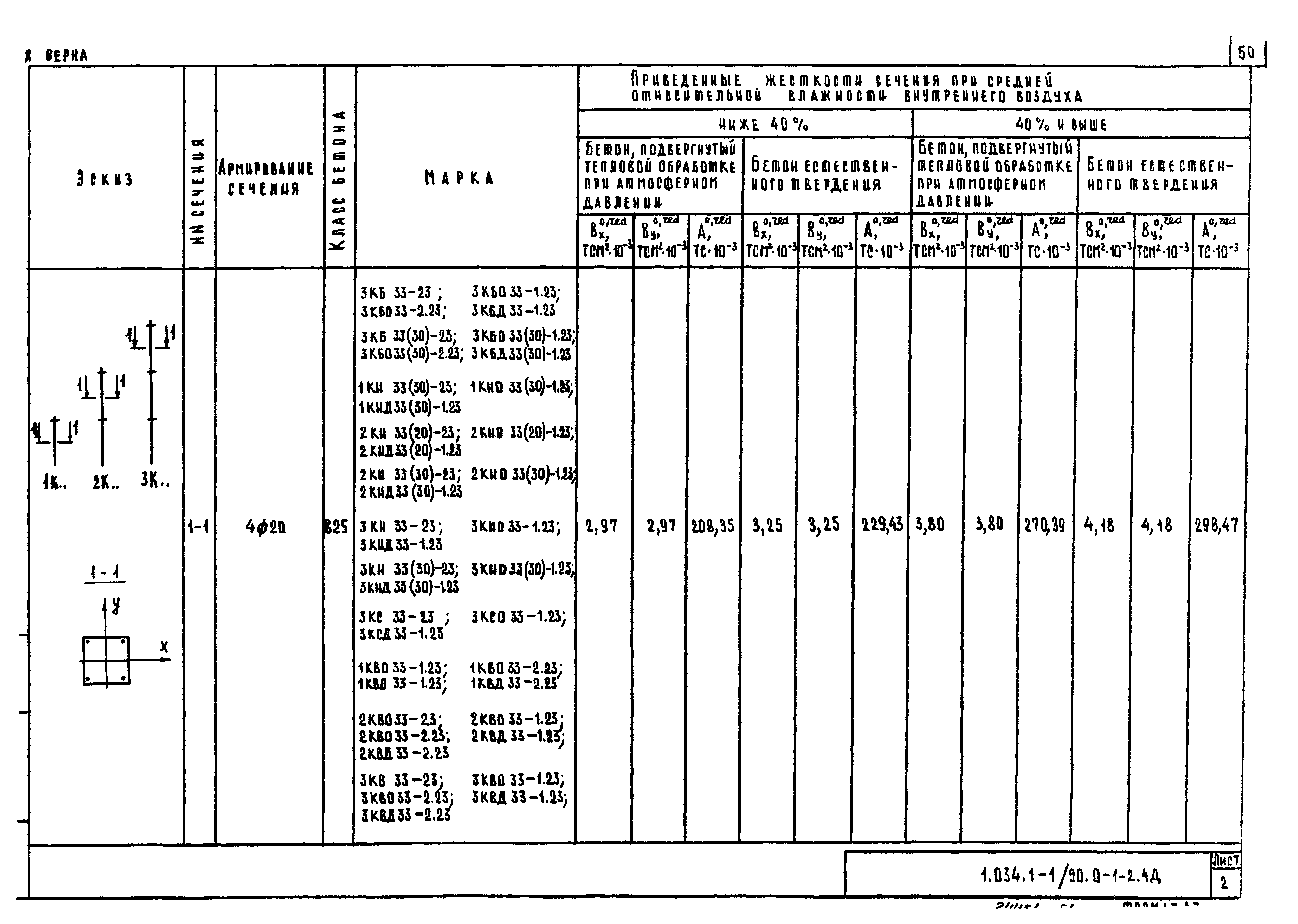 Серия 1.034.1-1/90