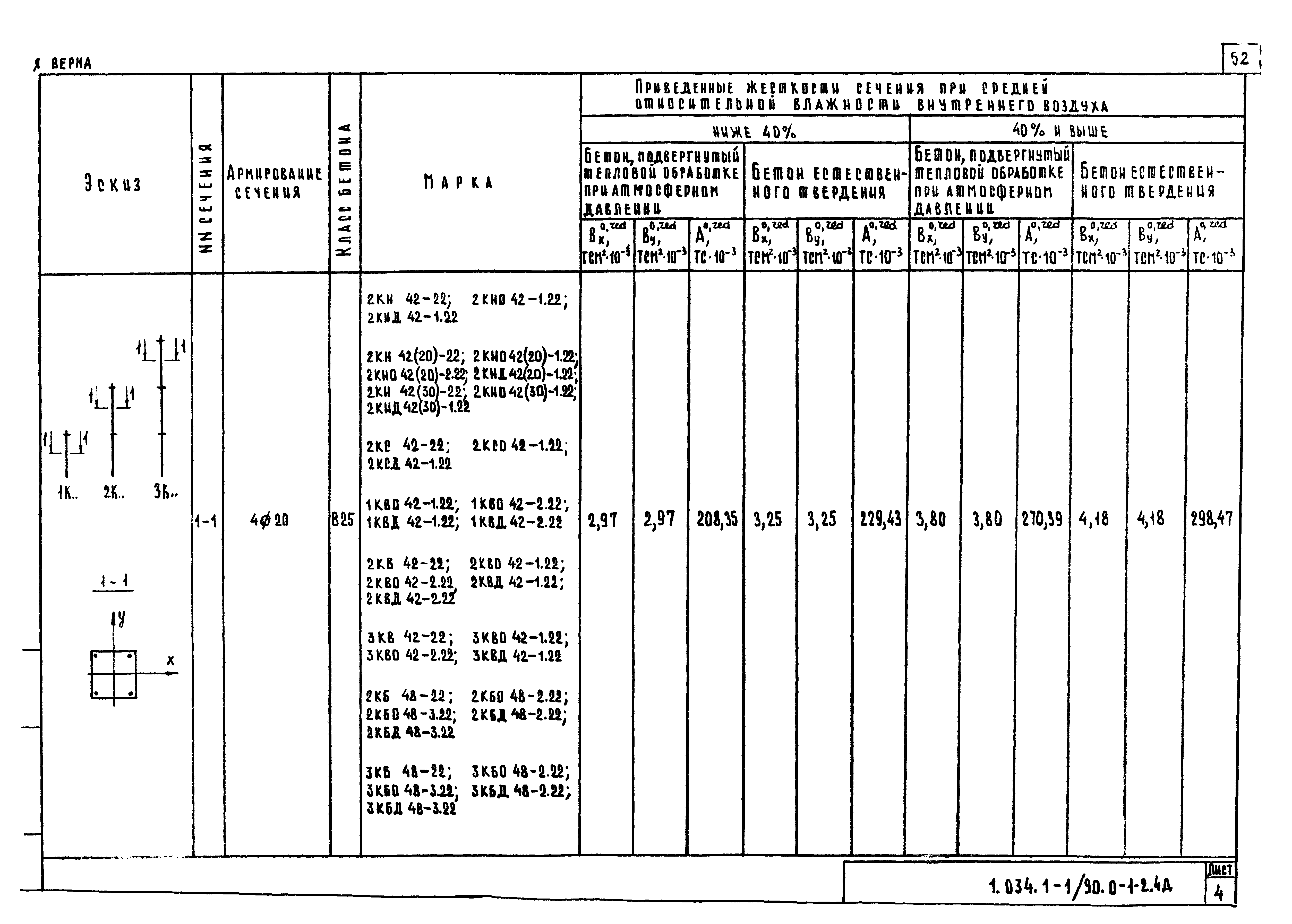 Серия 1.034.1-1/90