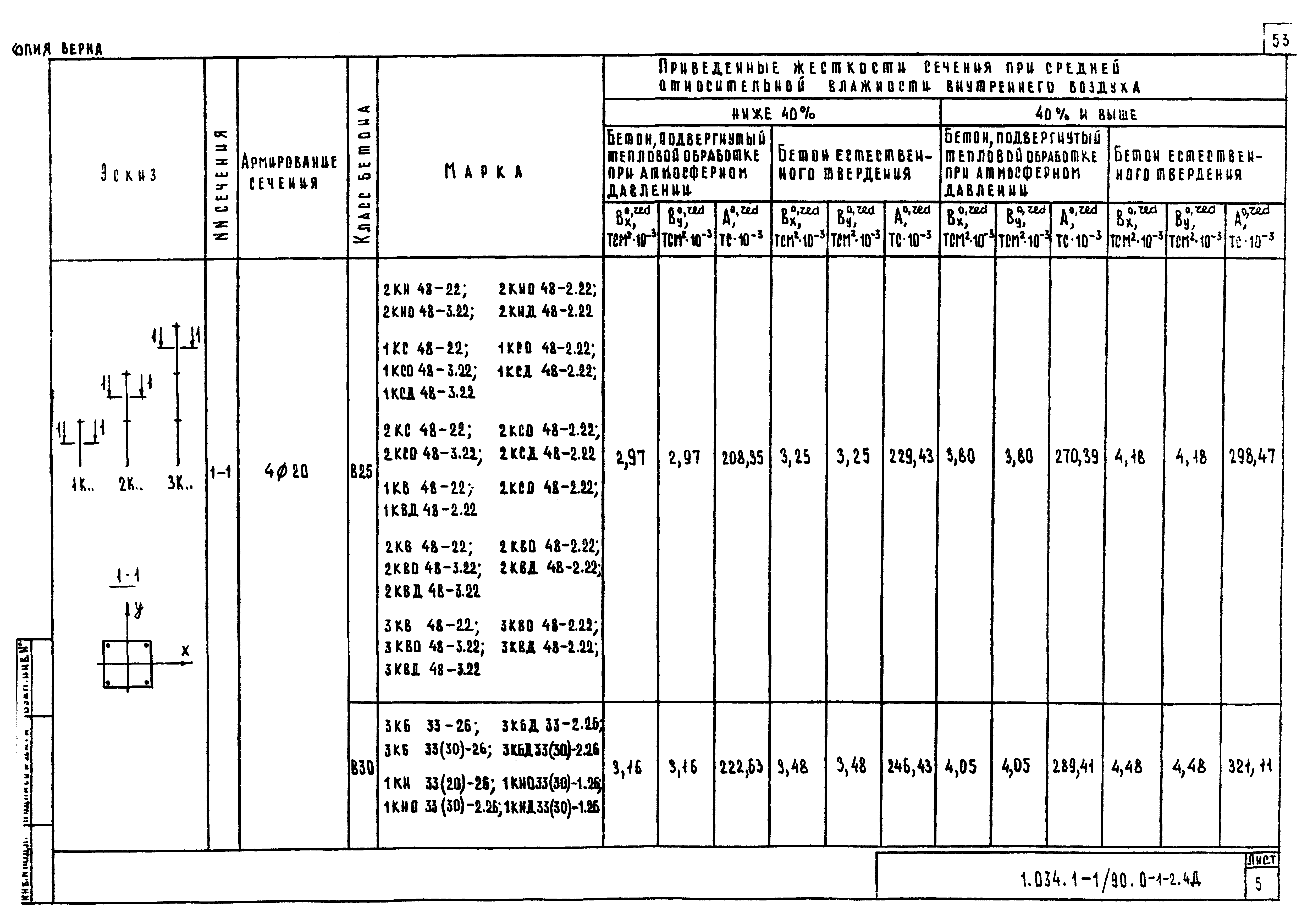 Серия 1.034.1-1/90