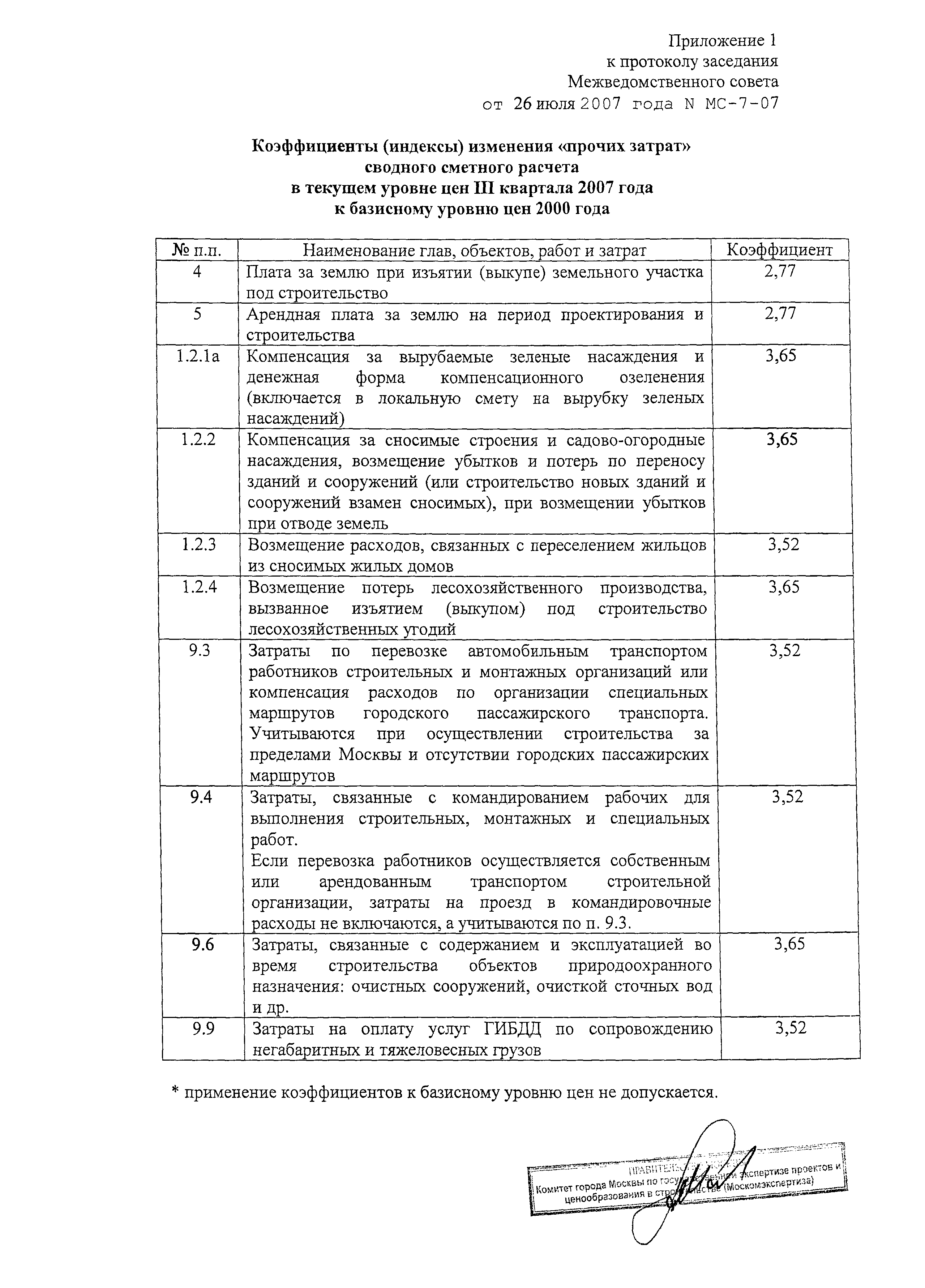 Протокол МС-7-07