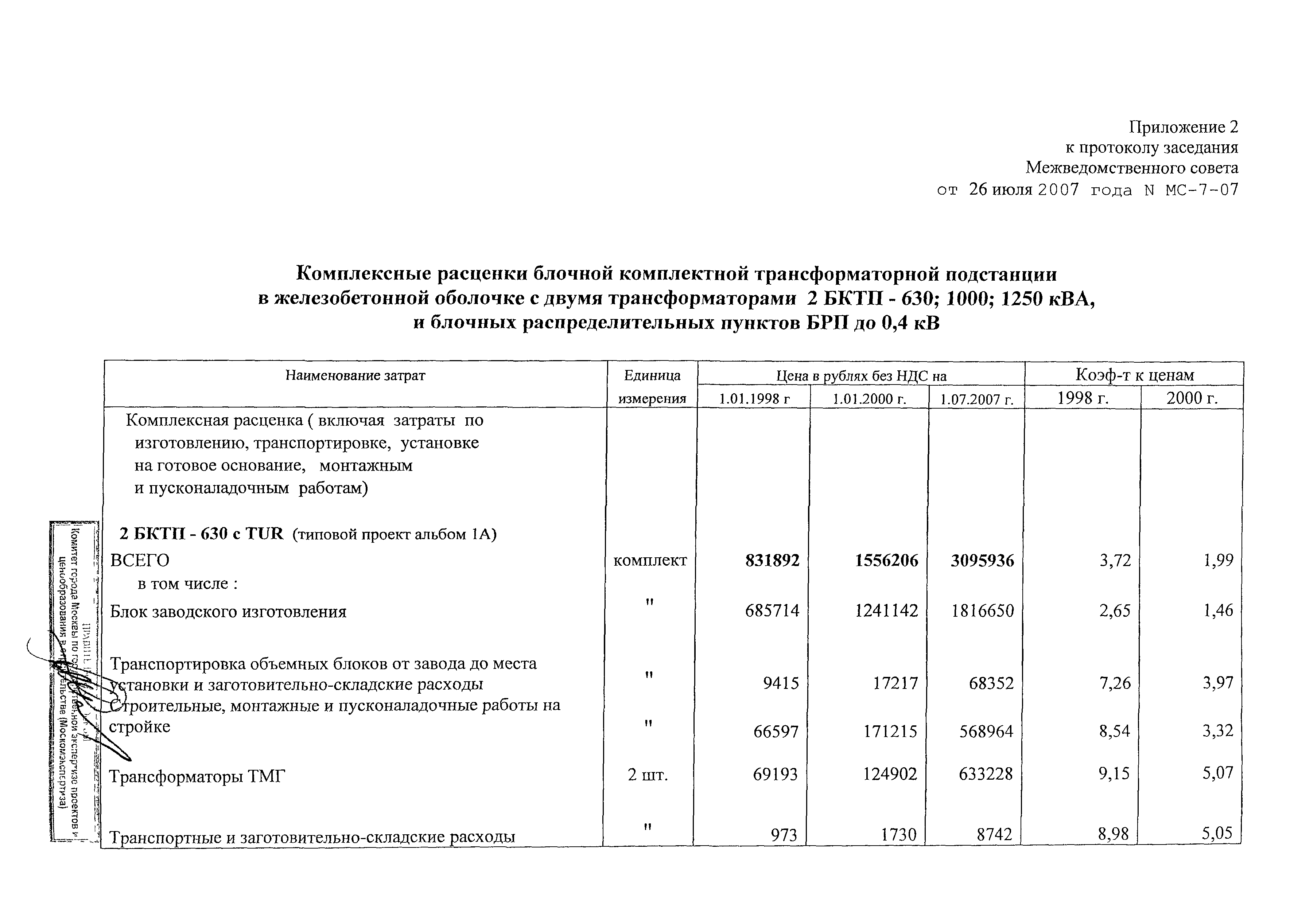 Протокол МС-7-07