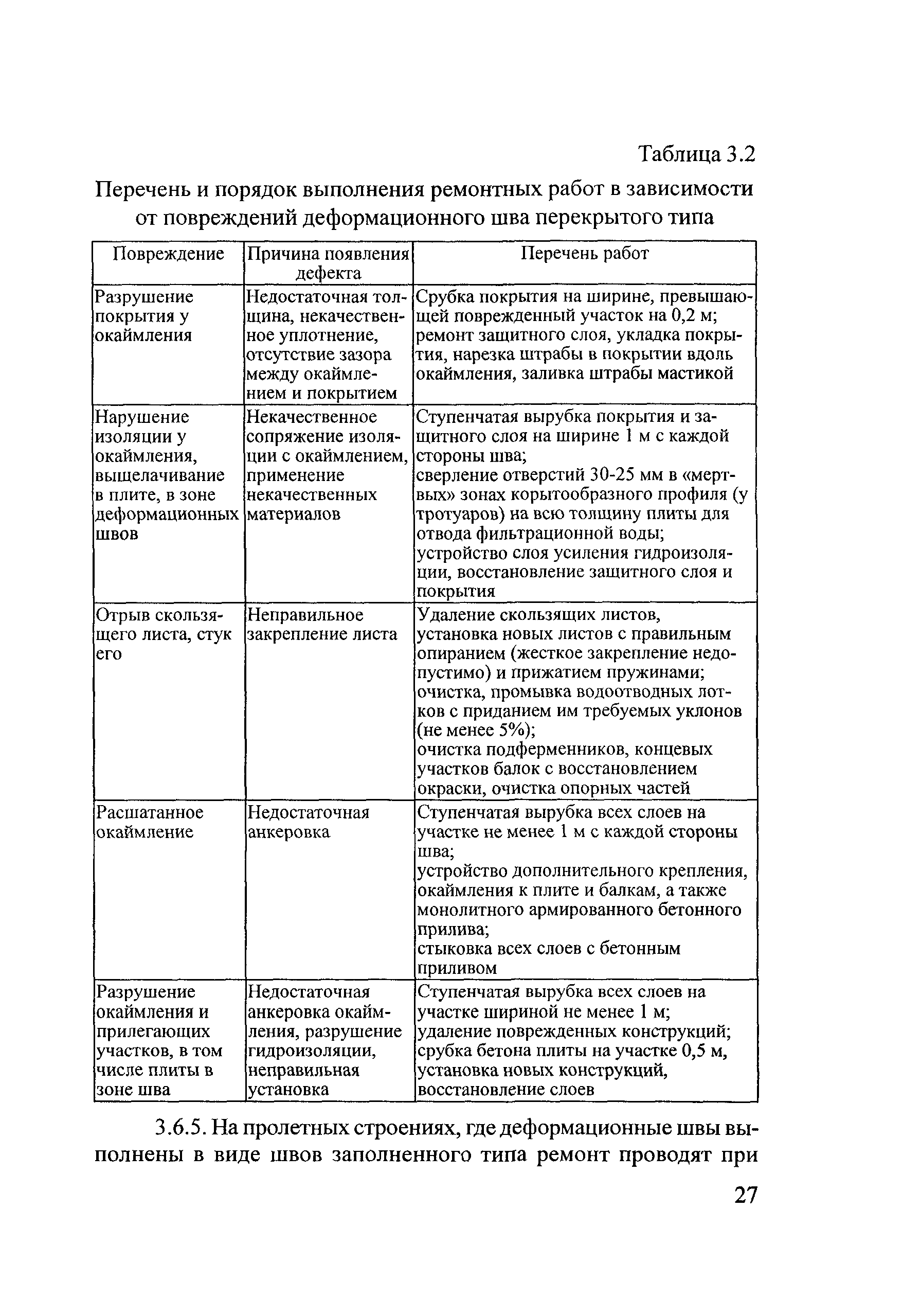 Тематическая подборка 