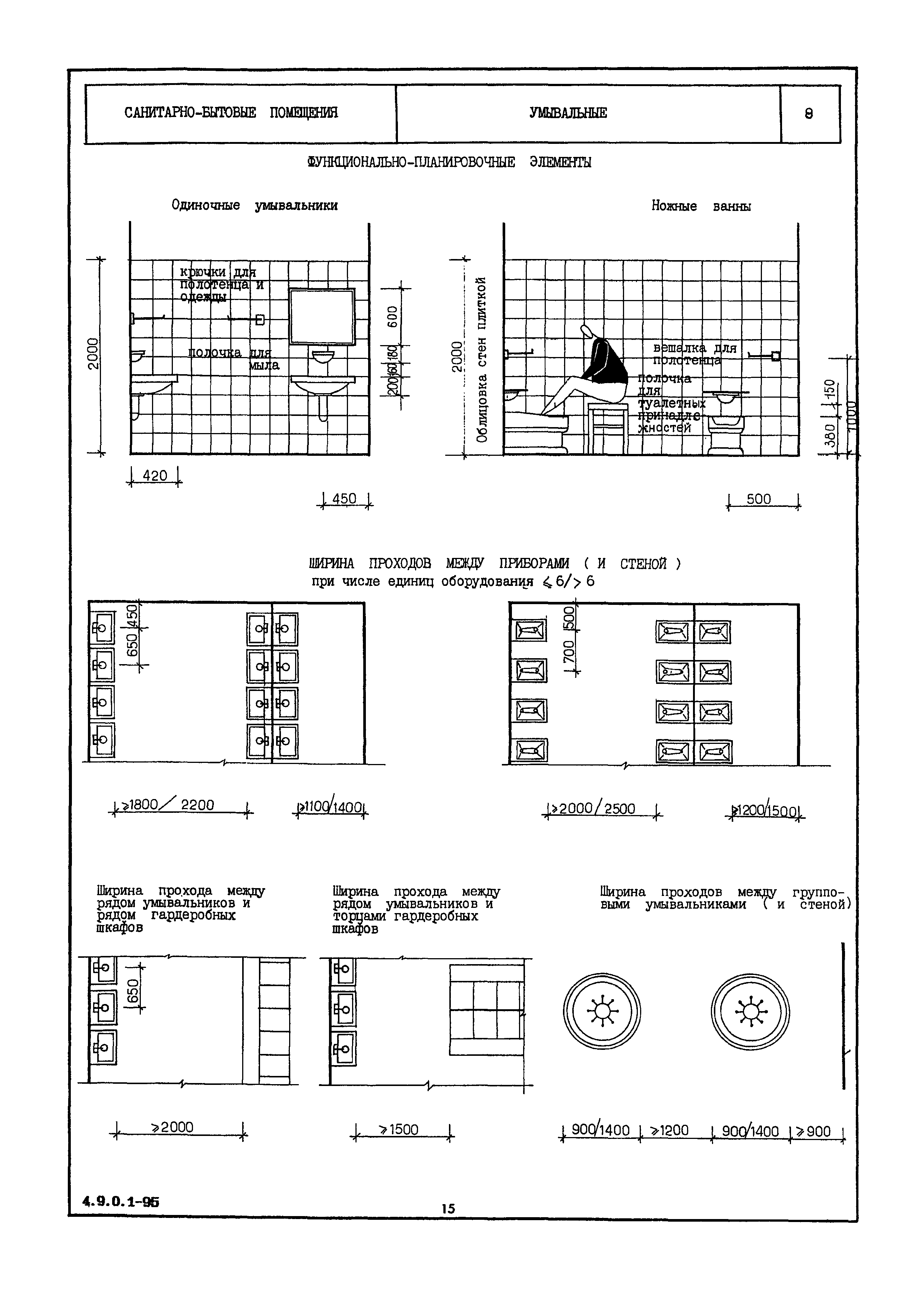 НП 4.9.0.1-95