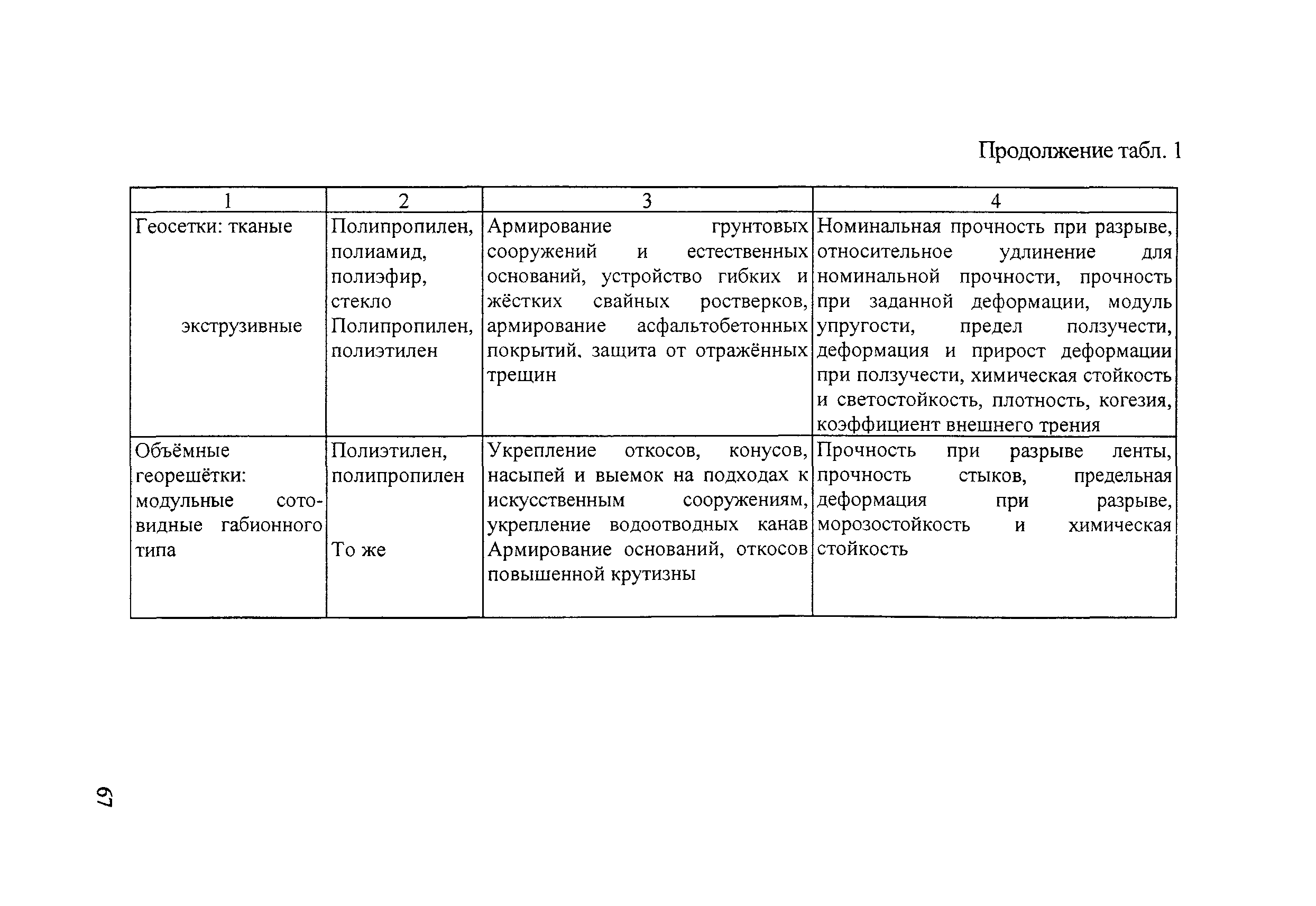 Тематическая подборка 