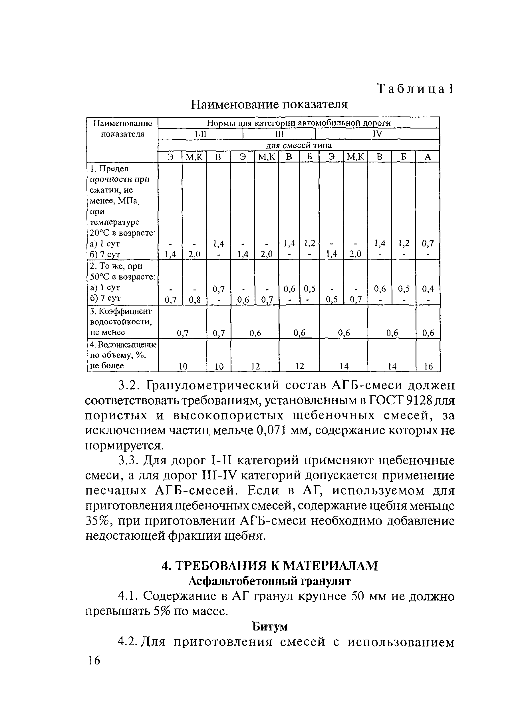 Тематическая подборка 