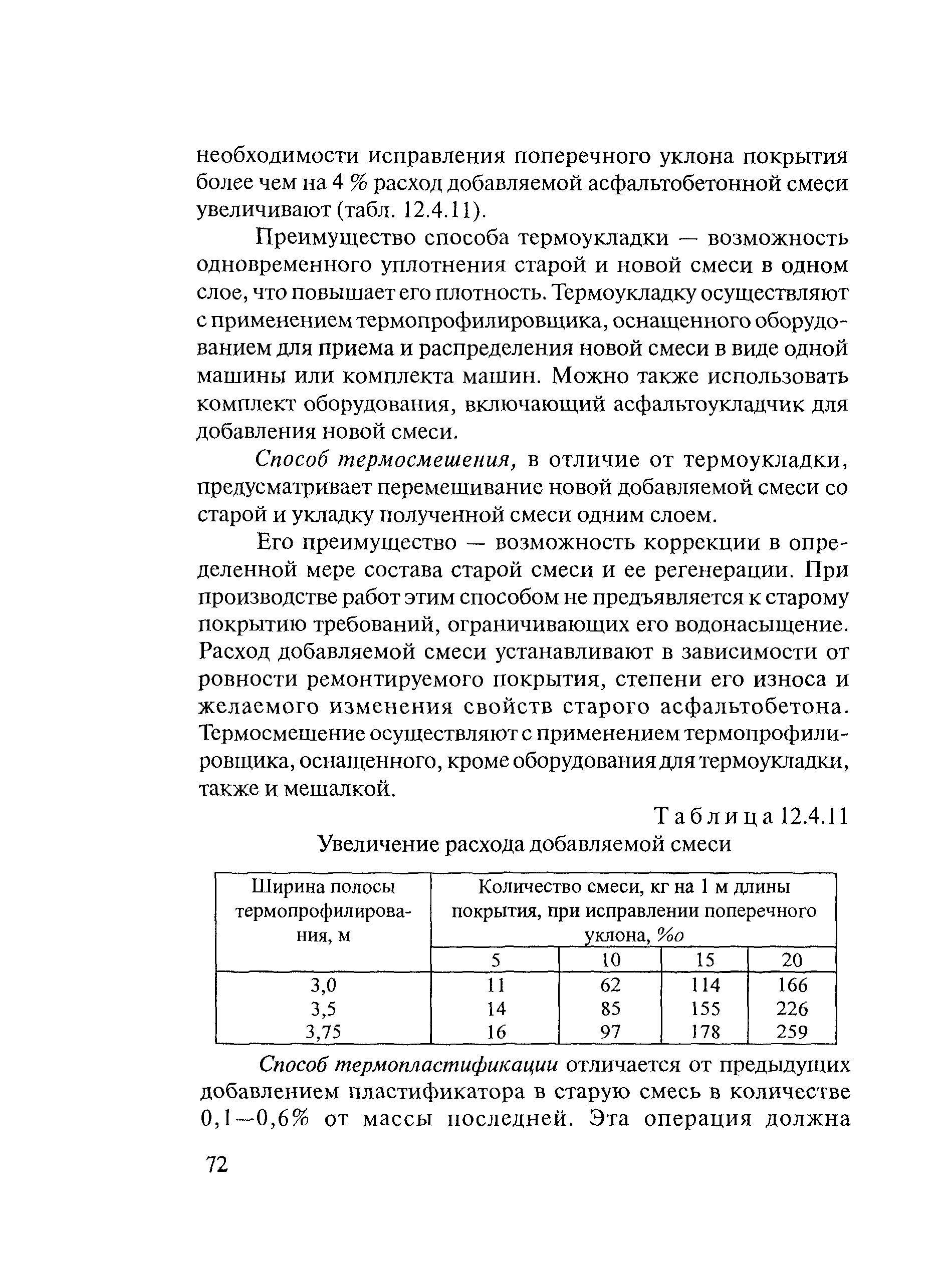 Тематическая подборка 