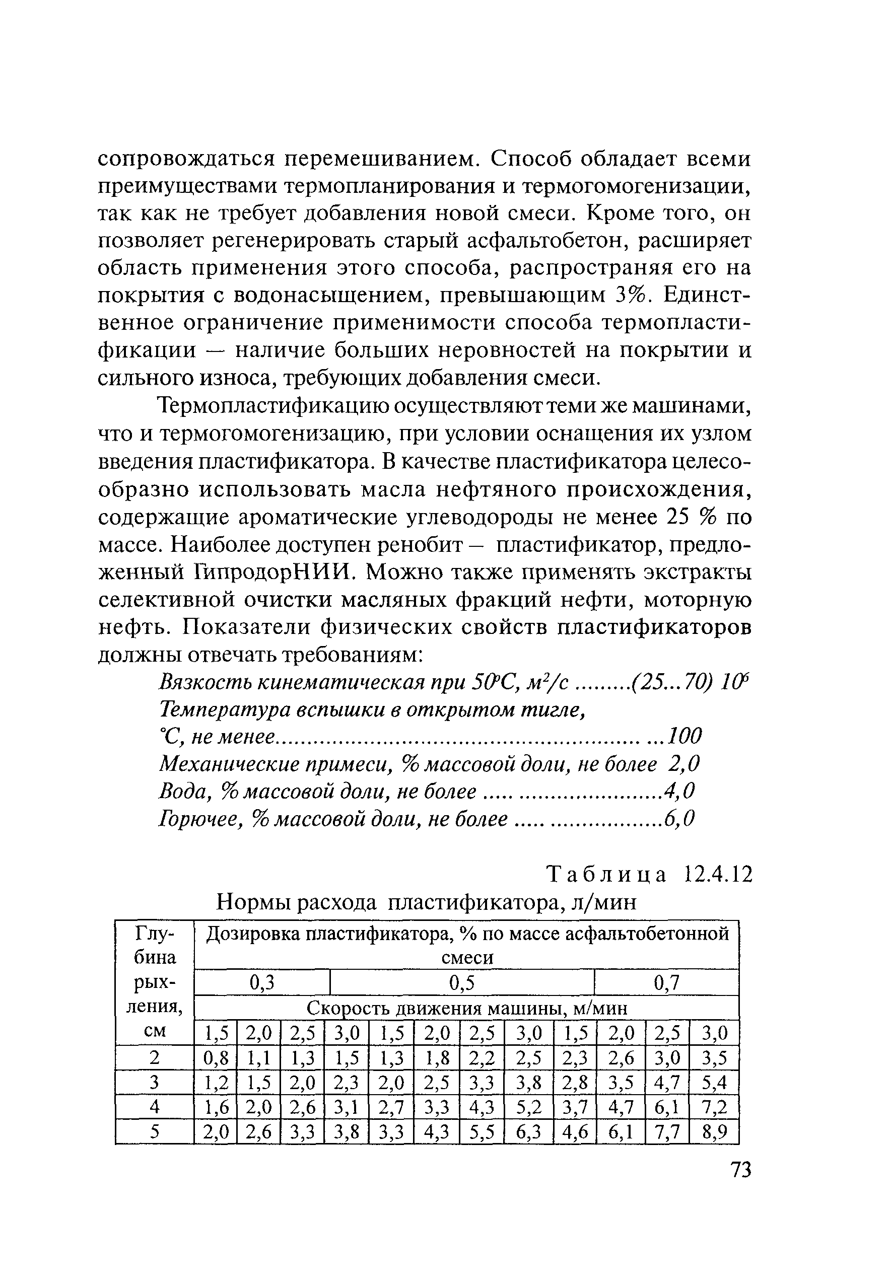 Тематическая подборка 