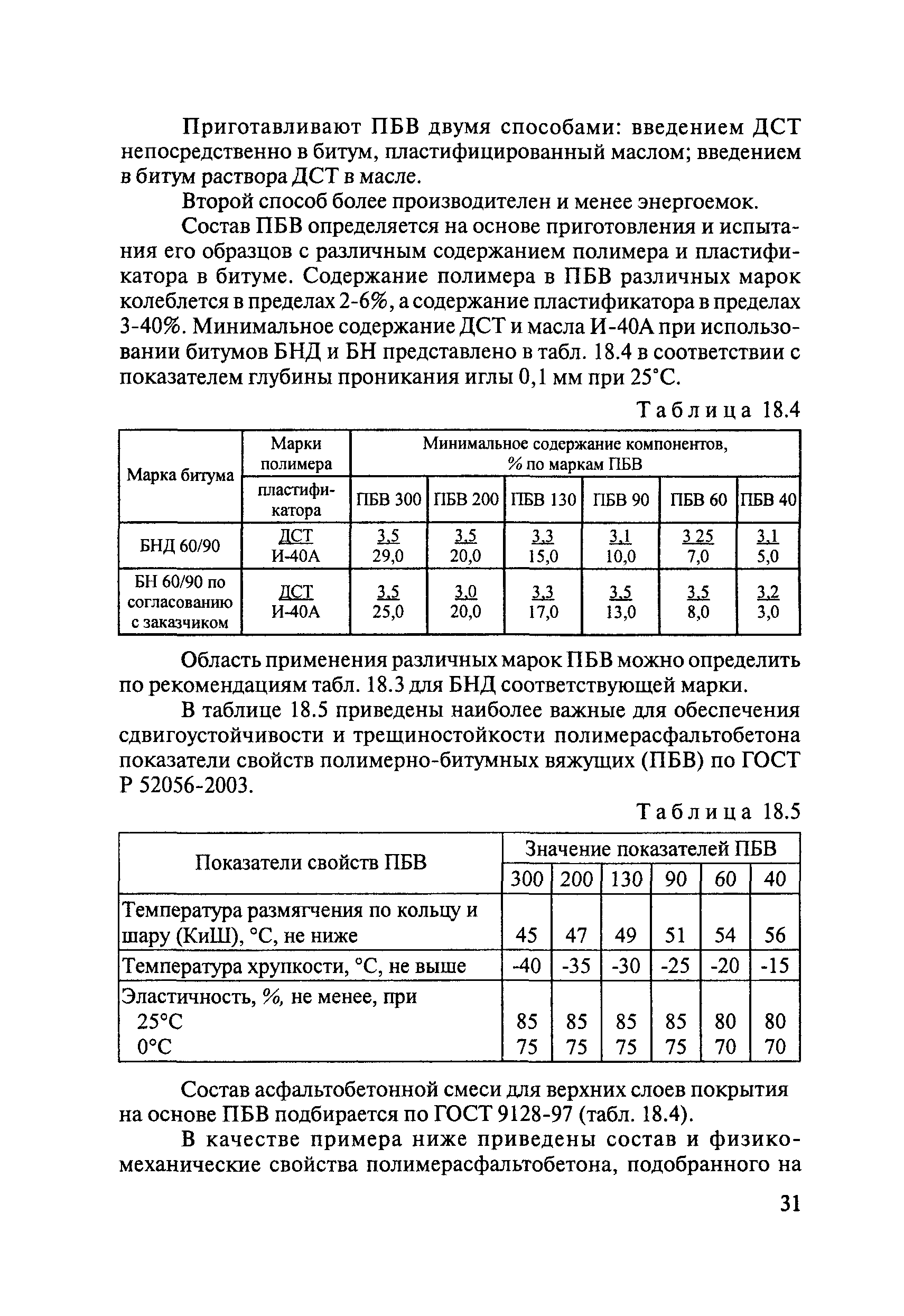 Тематическая подборка 