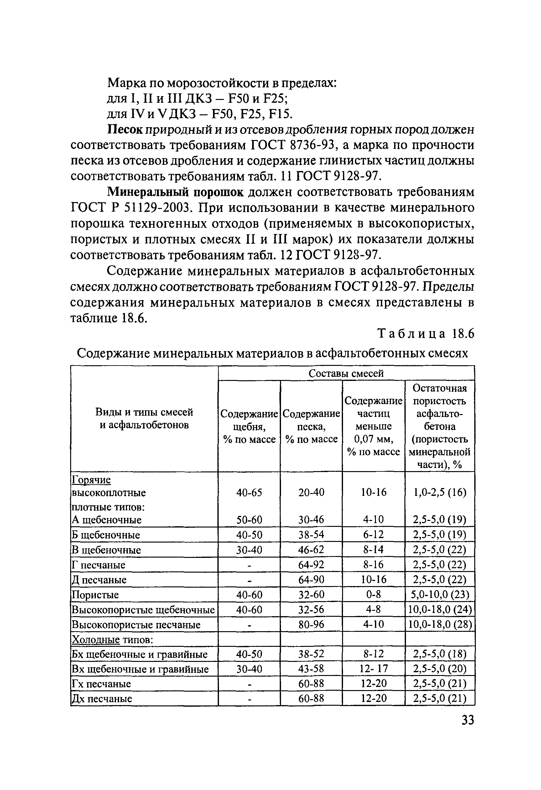 Тематическая подборка 