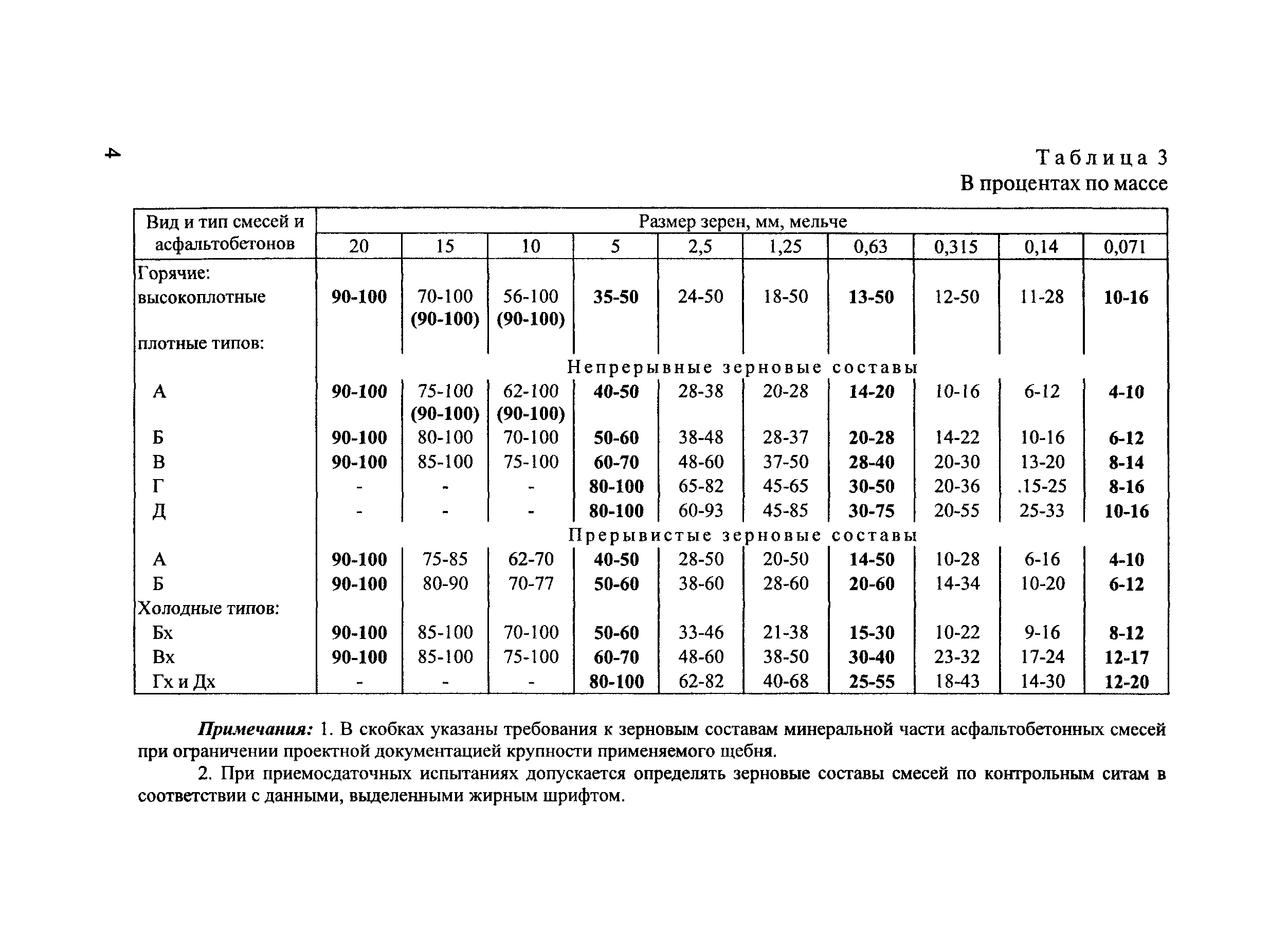 Тематическая подборка 