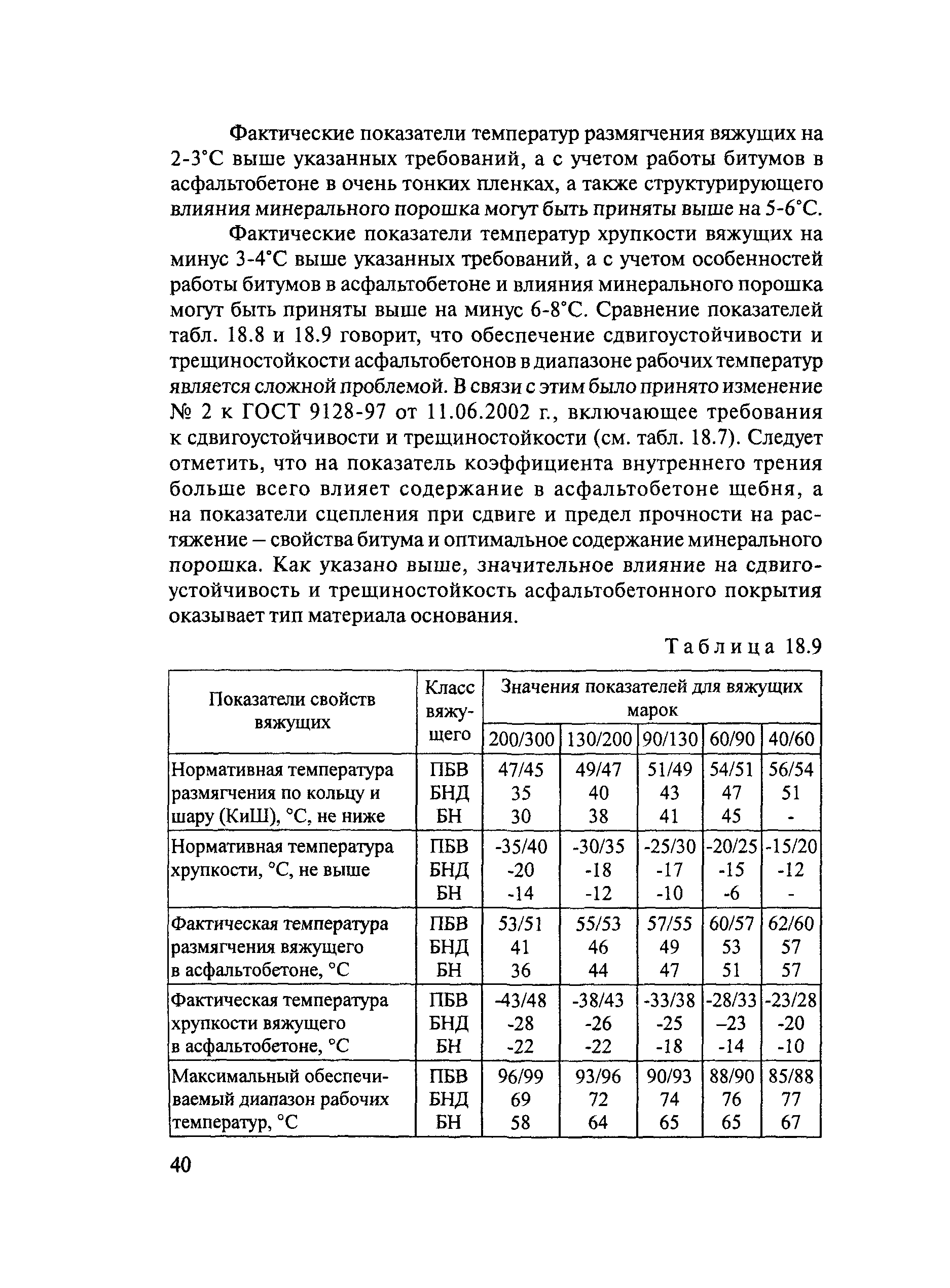 Тематическая подборка 