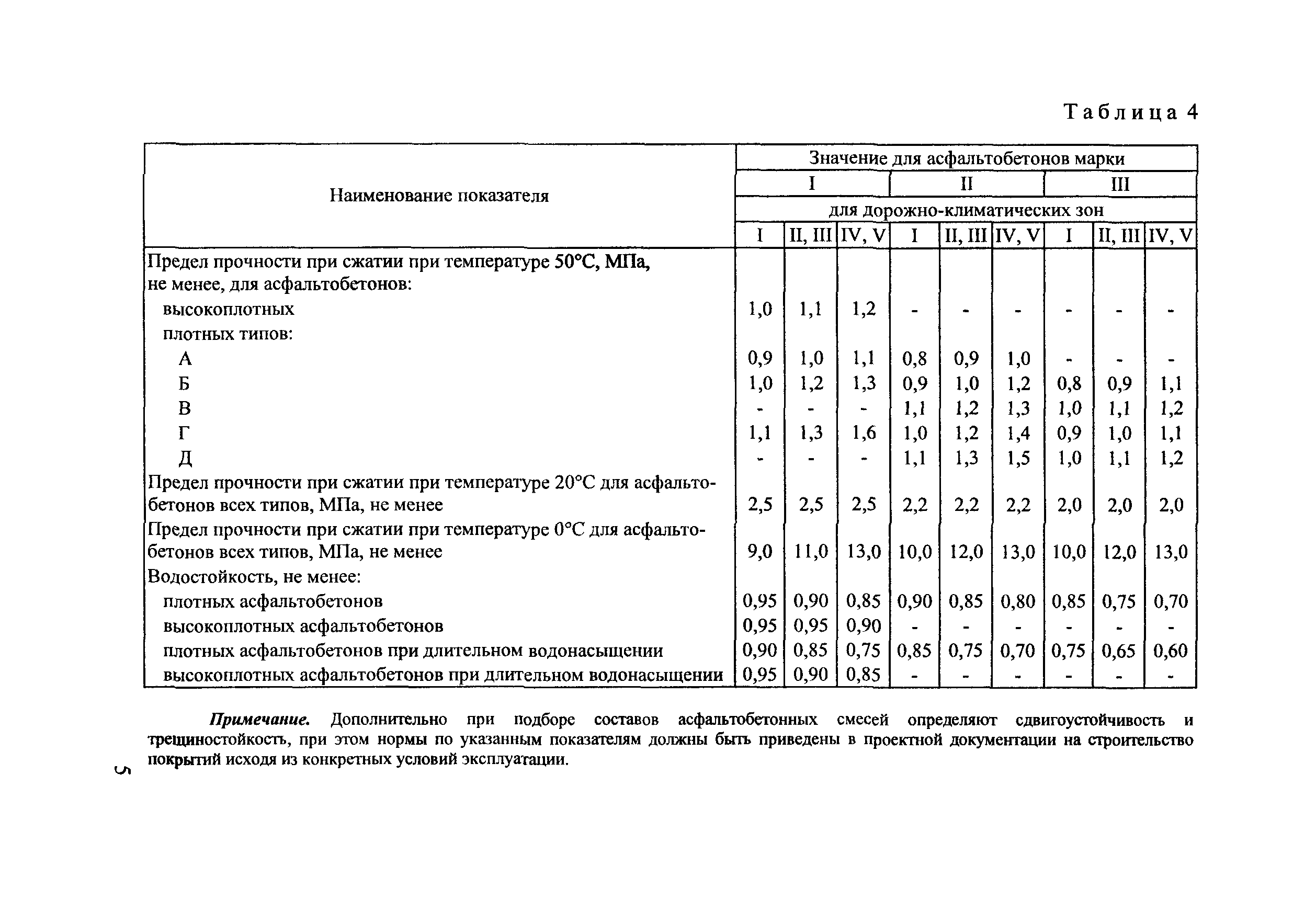 Тематическая подборка 