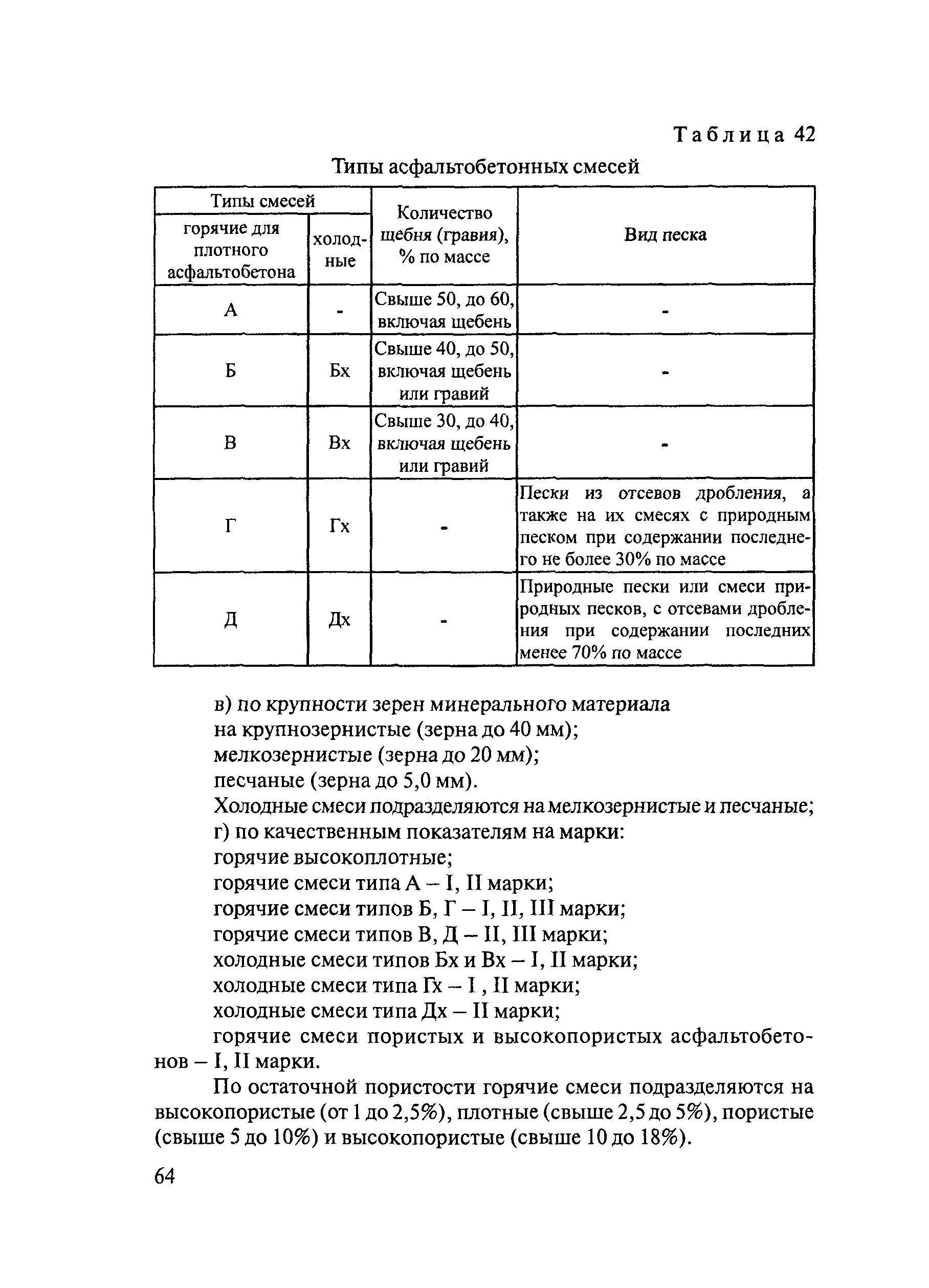 Тематическая подборка 