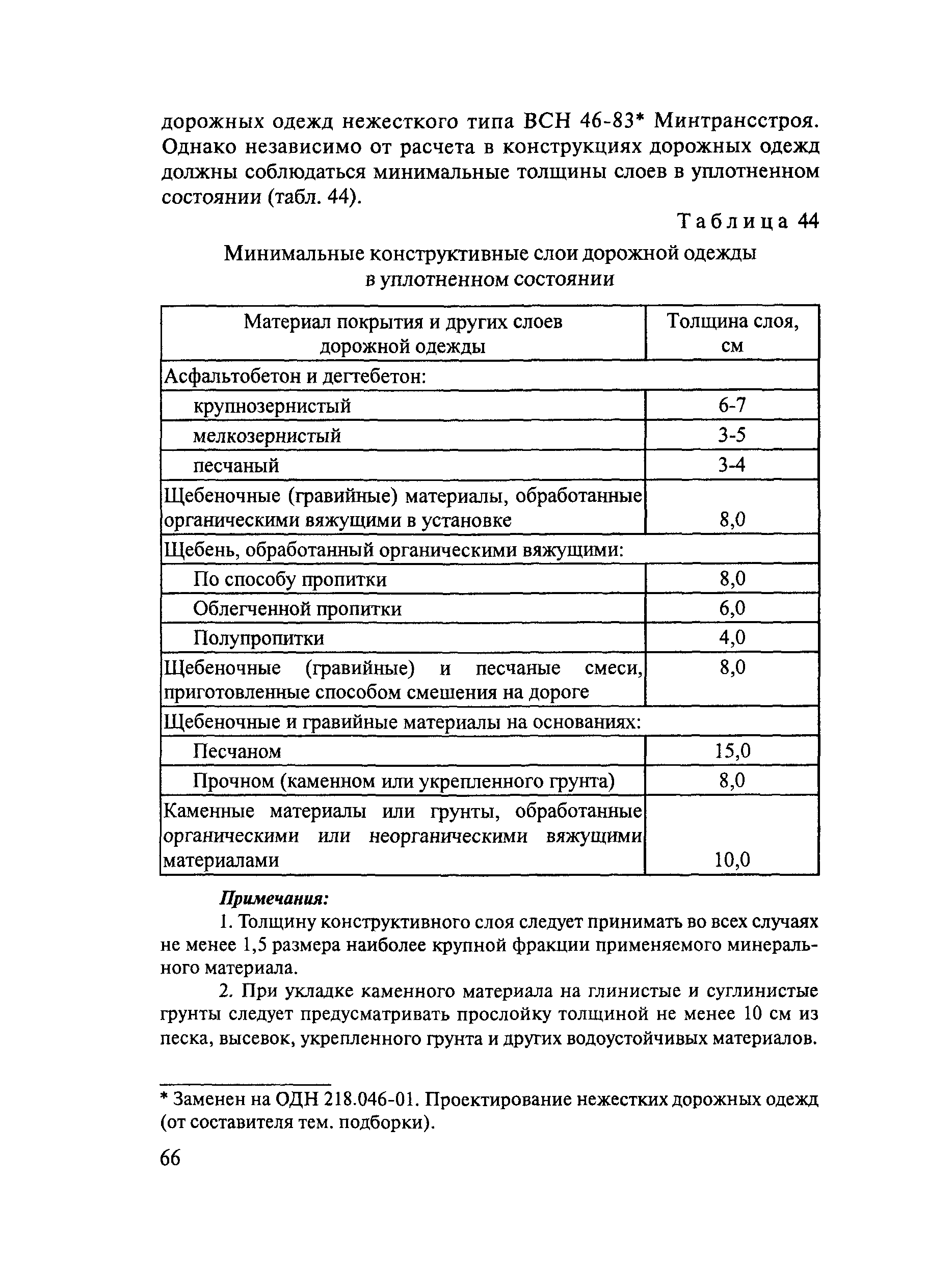 Тематическая подборка 