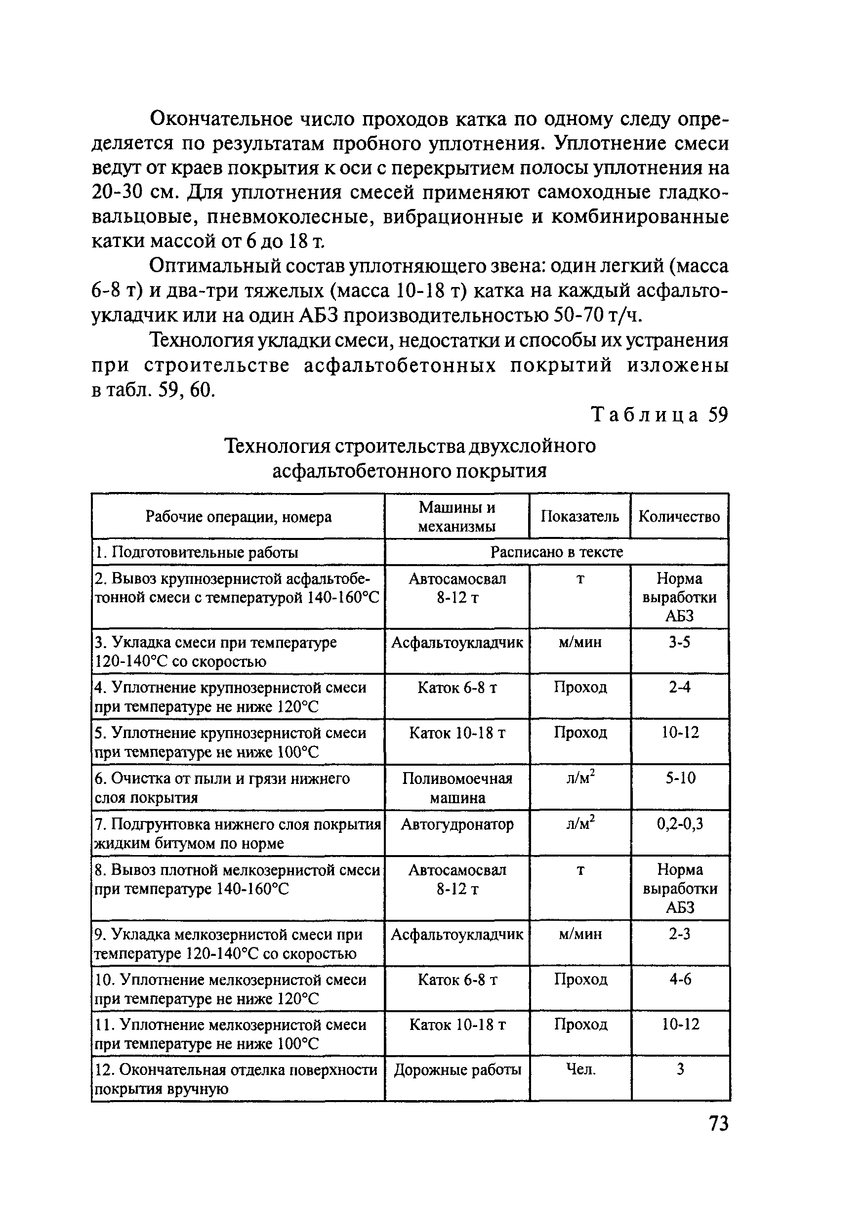 Тематическая подборка 