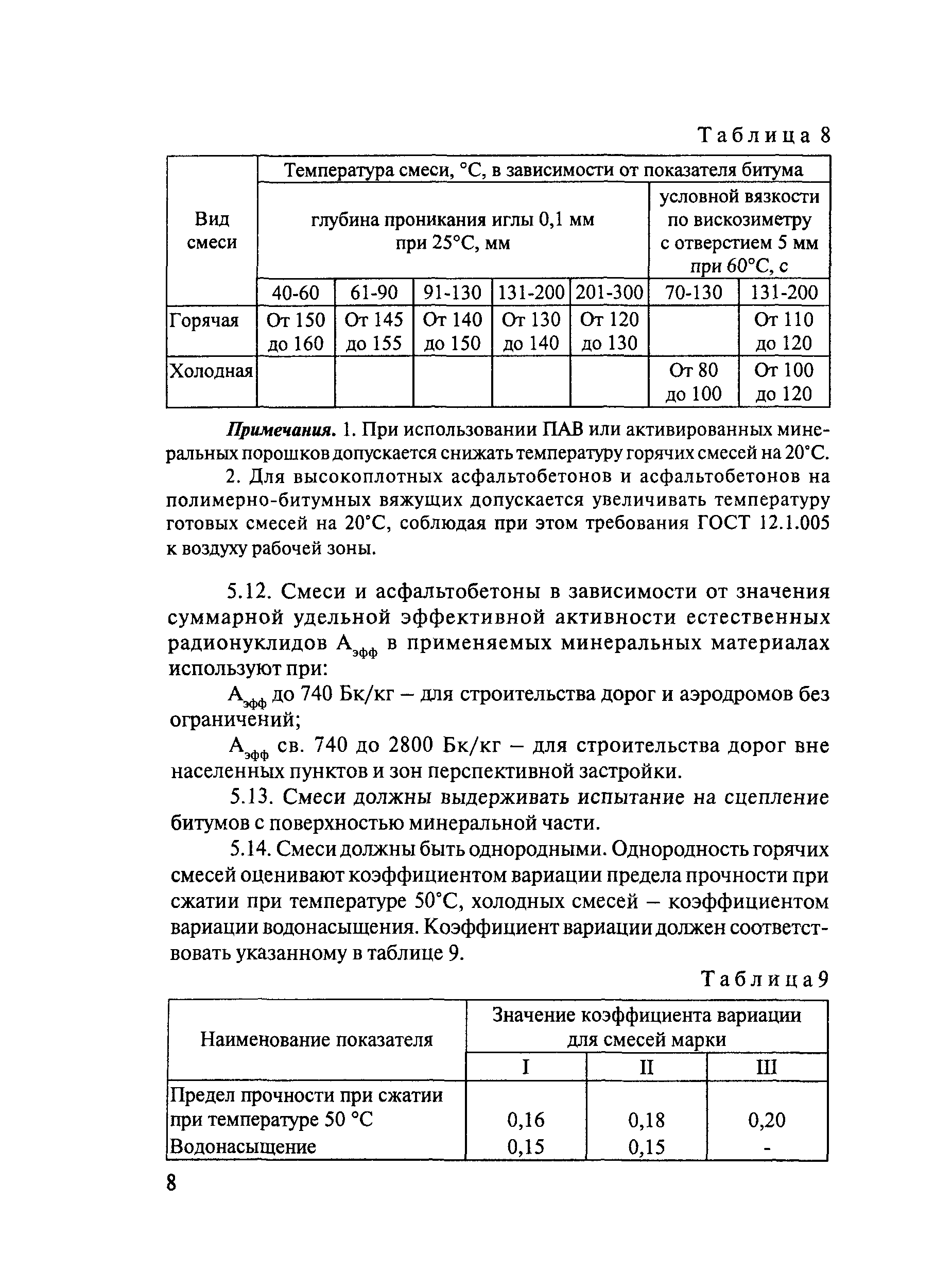 Тематическая подборка 