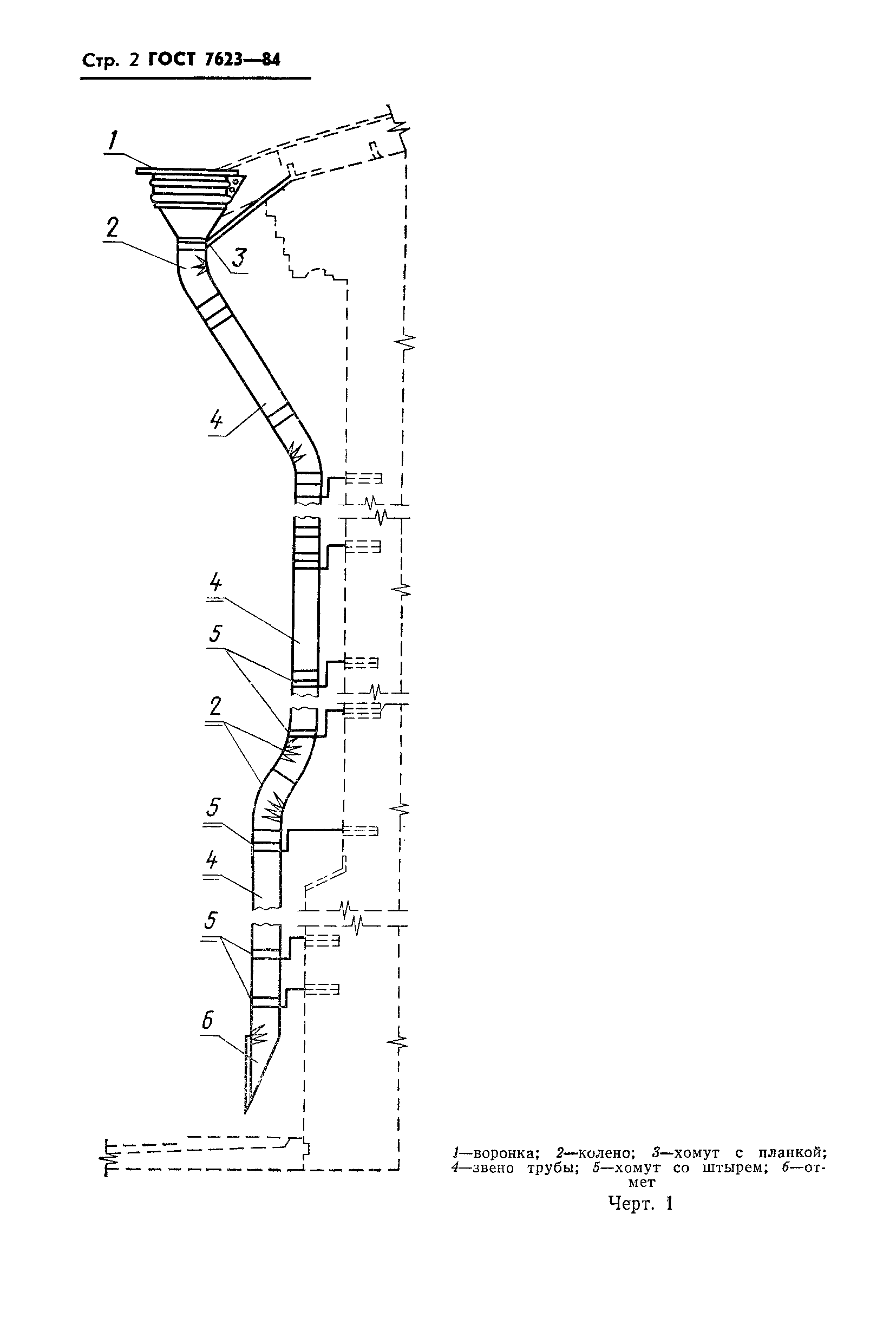 ГОСТ 7623-84