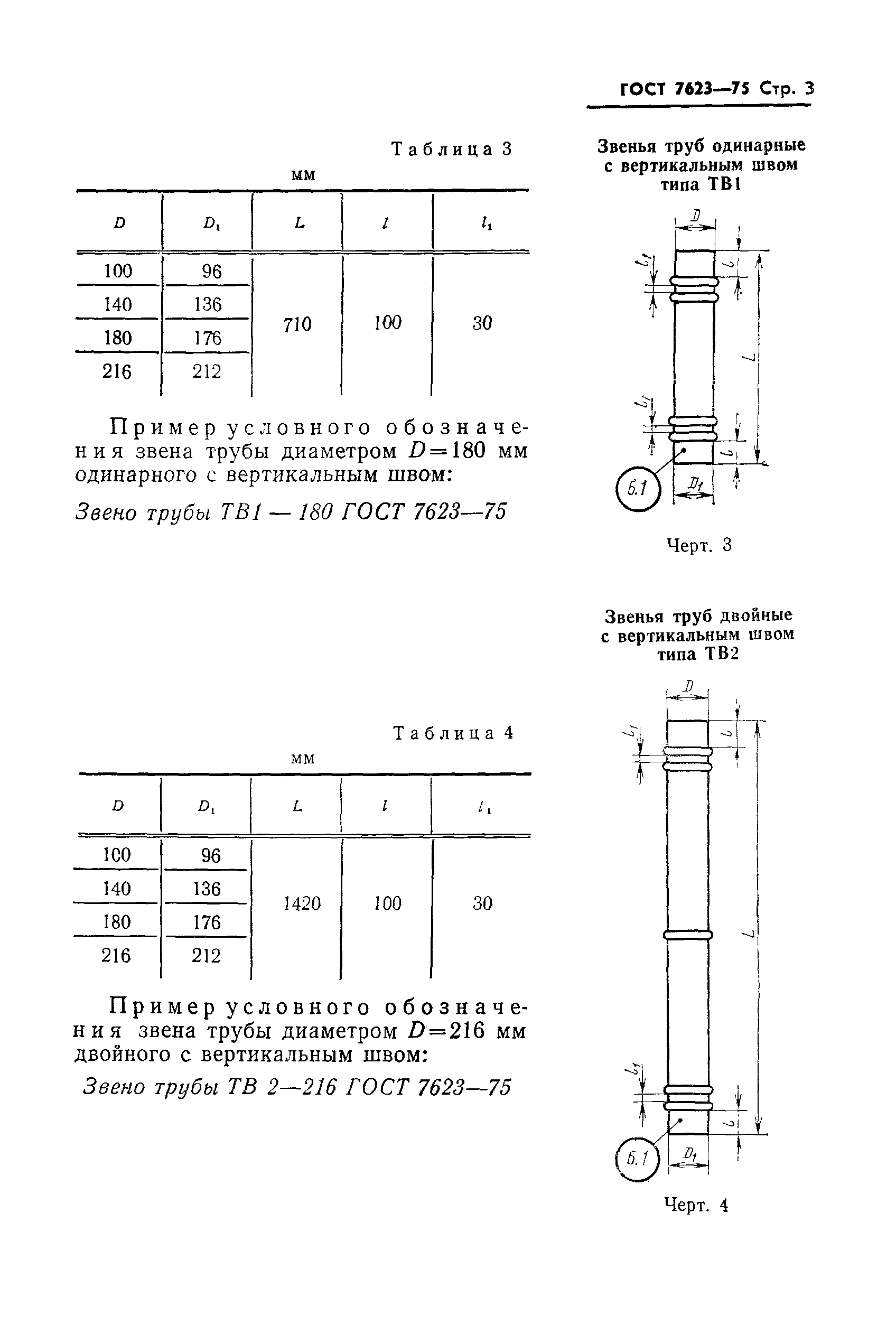 ГОСТ 7623-75