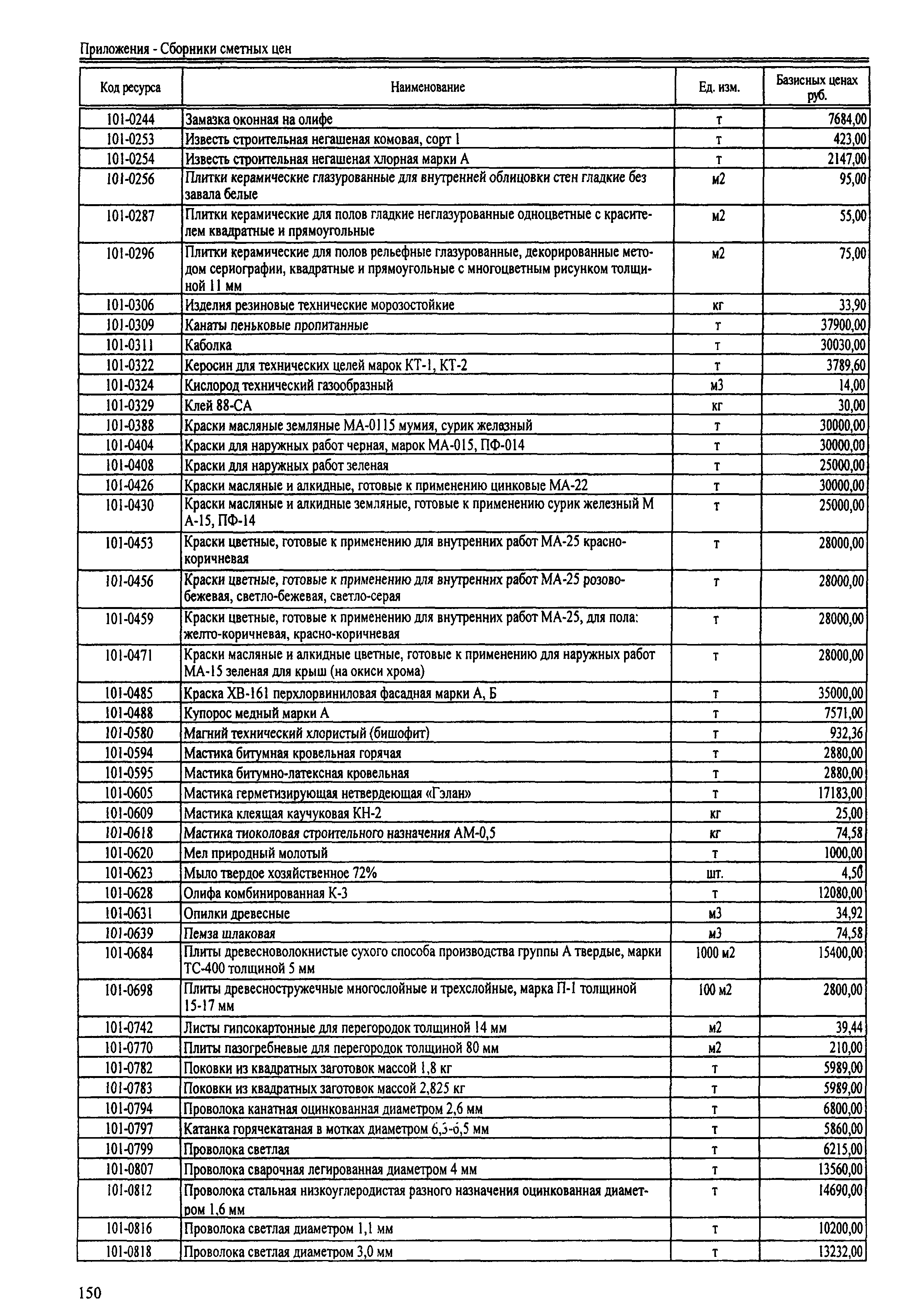 ТЕРр Республика Дагестан 2001-69