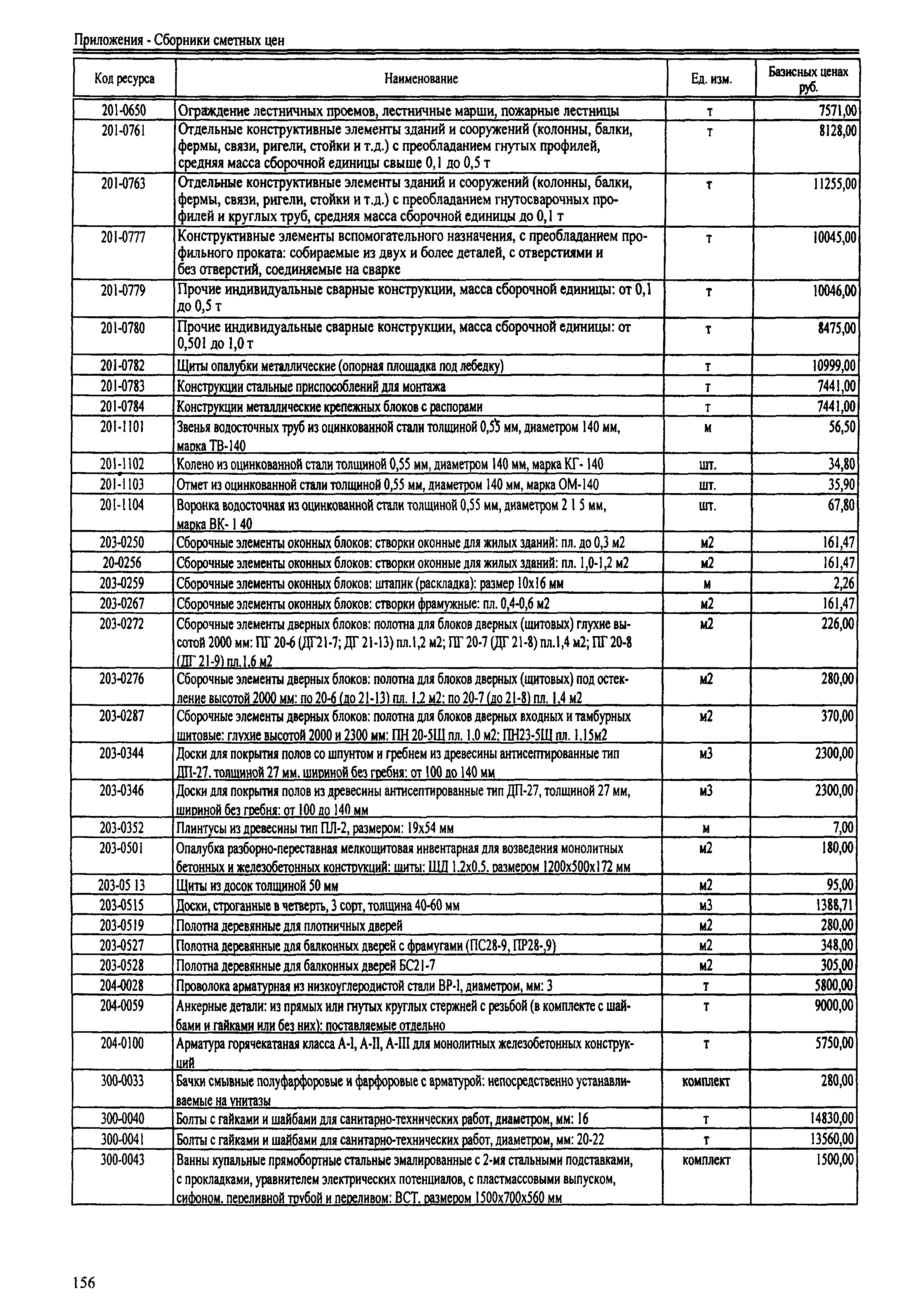 ТЕРр Республика Дагестан 2001-69