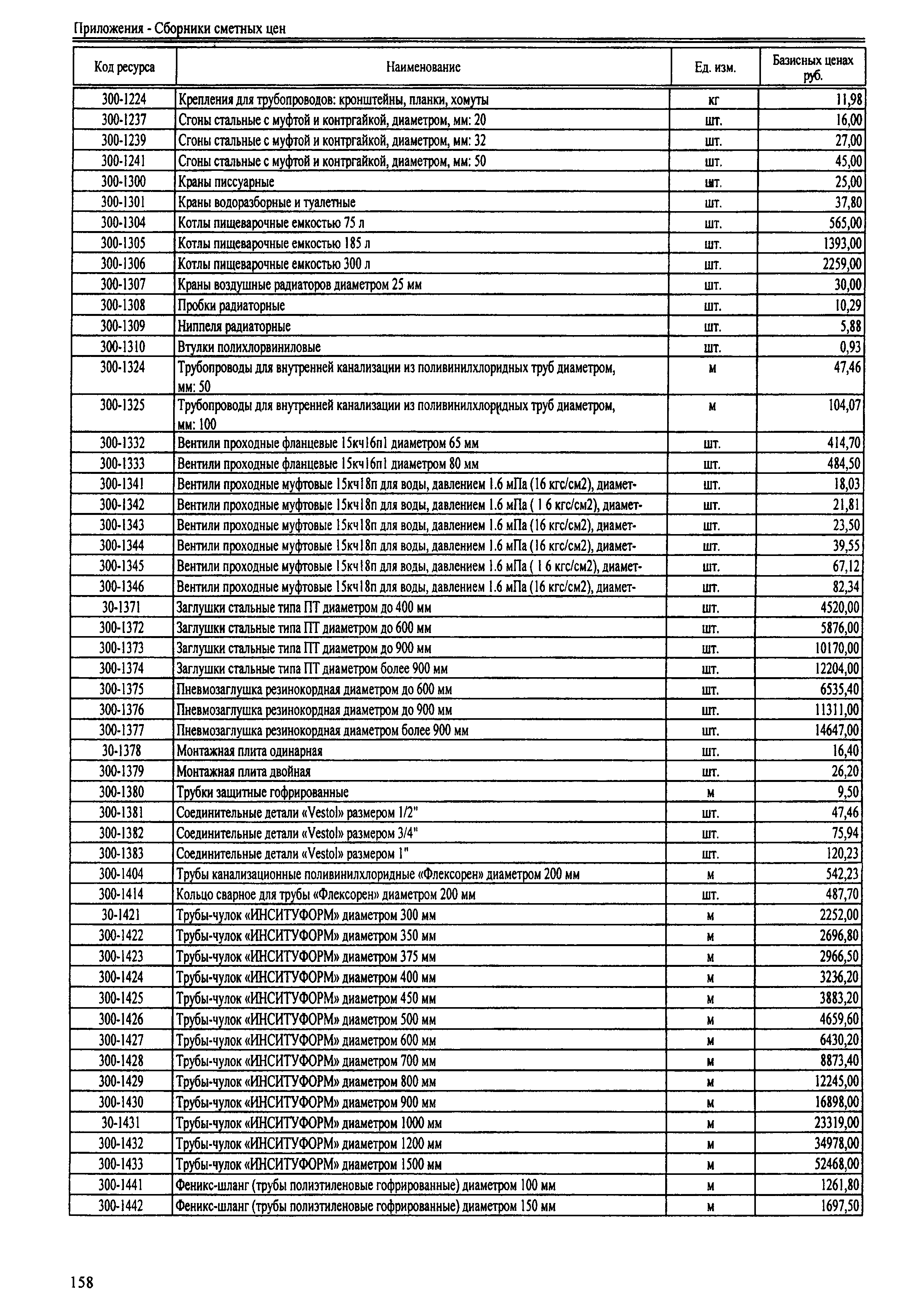 ТЕРр Республика Дагестан 2001-69