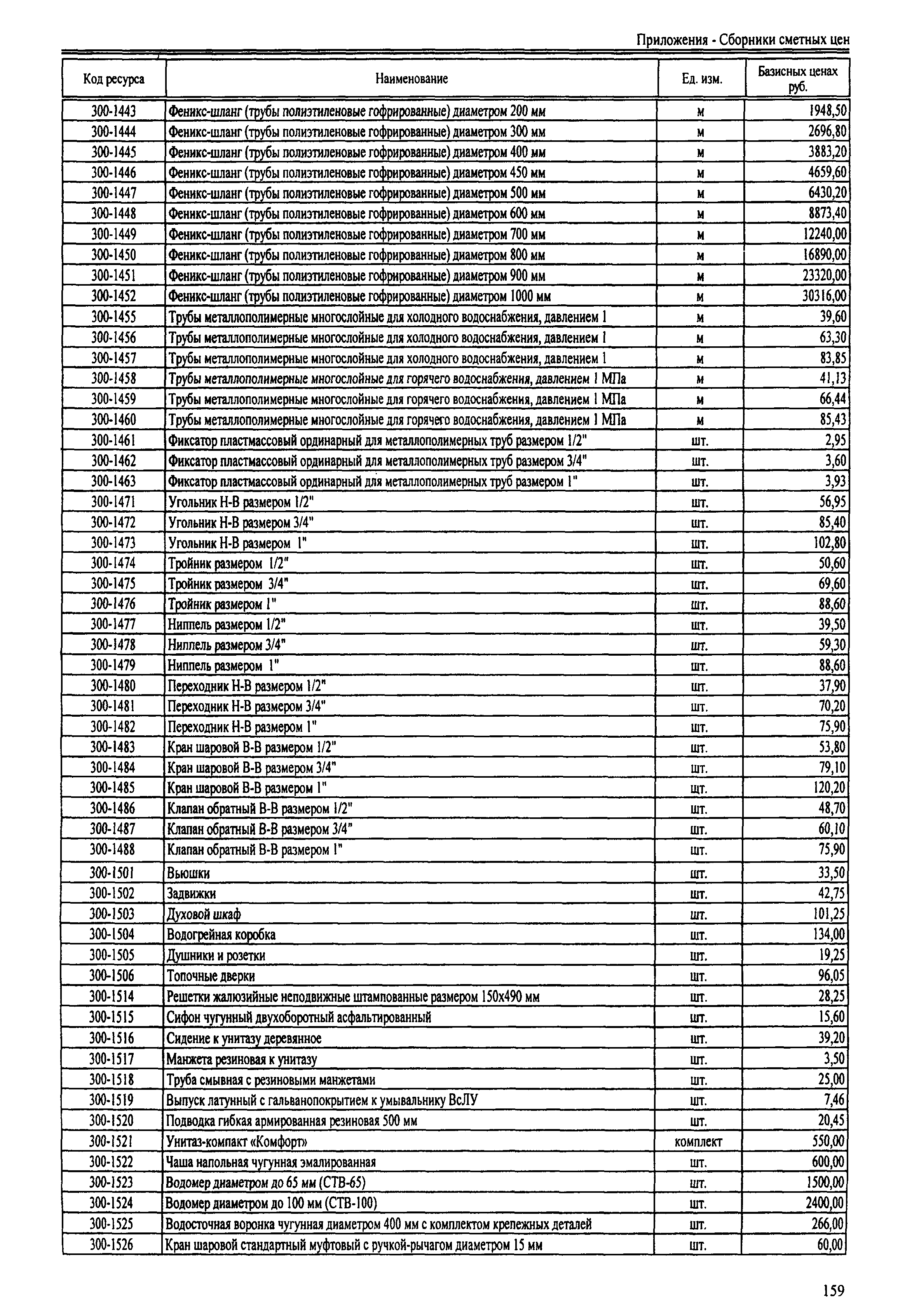 ТЕРр Республика Дагестан 2001-69