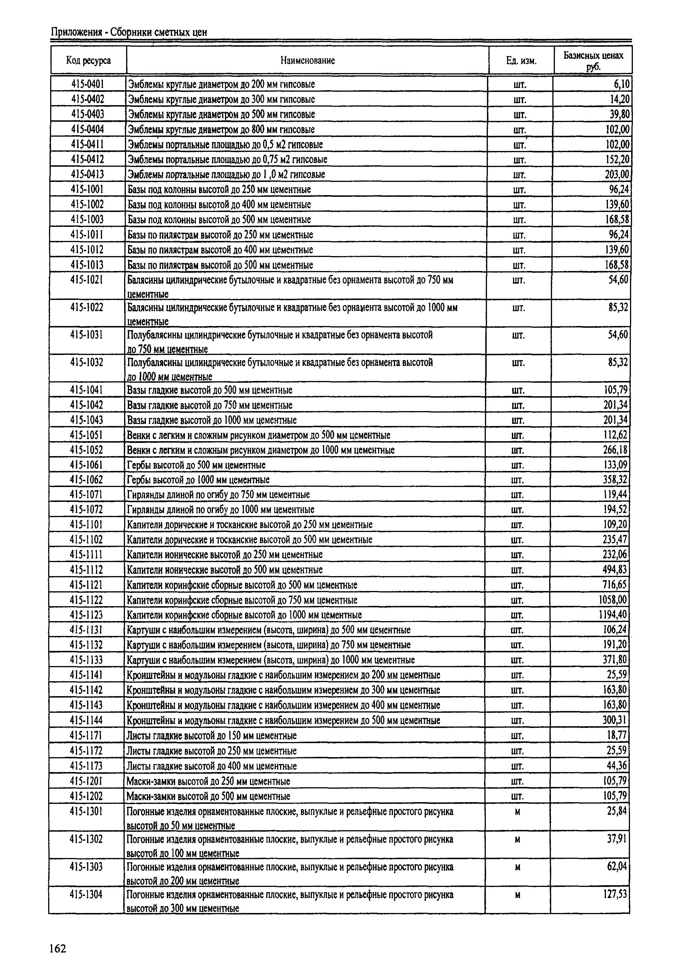 ТЕРр Республика Дагестан 2001-69