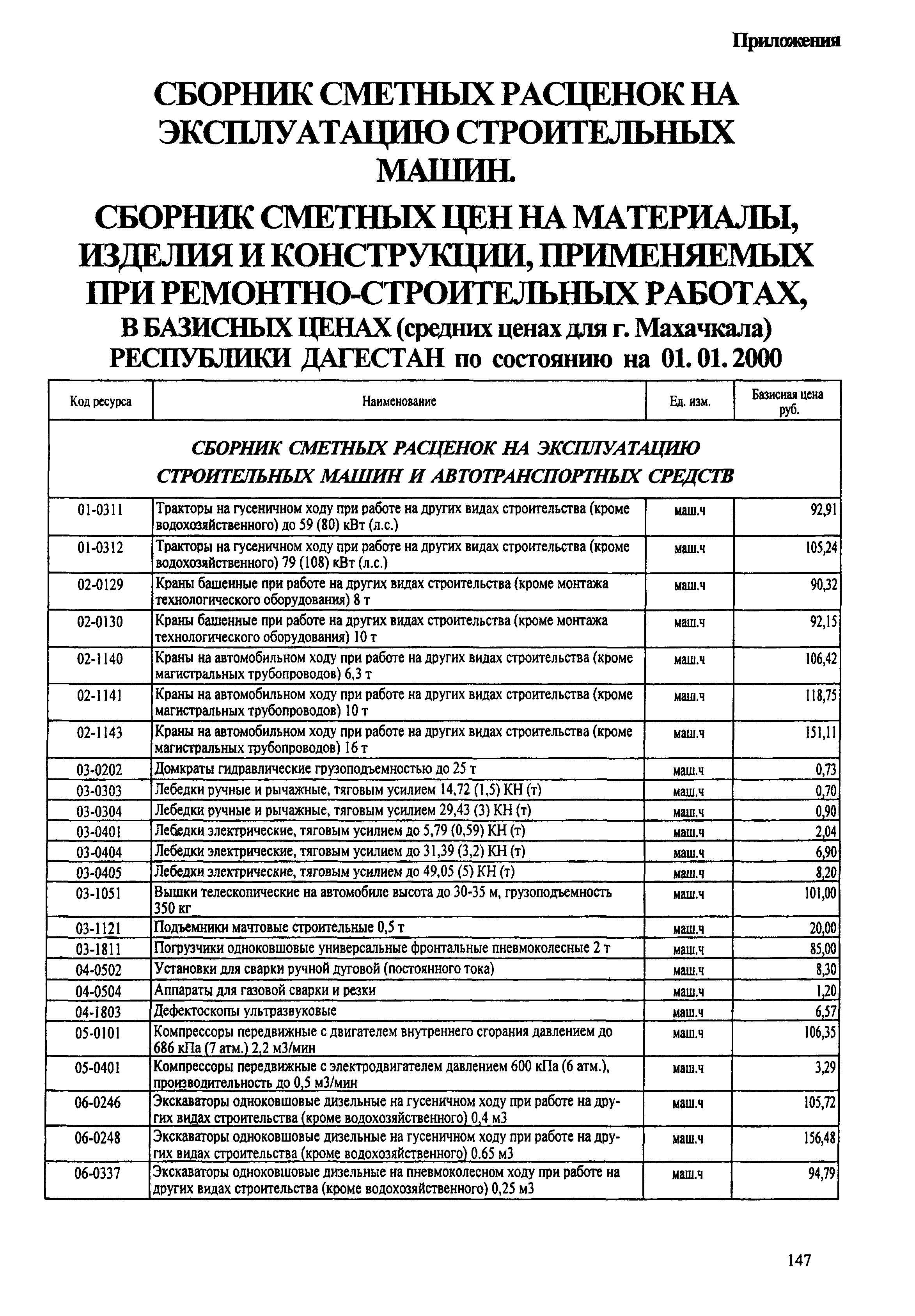 ТЕРр Республика Дагестан 2001-69