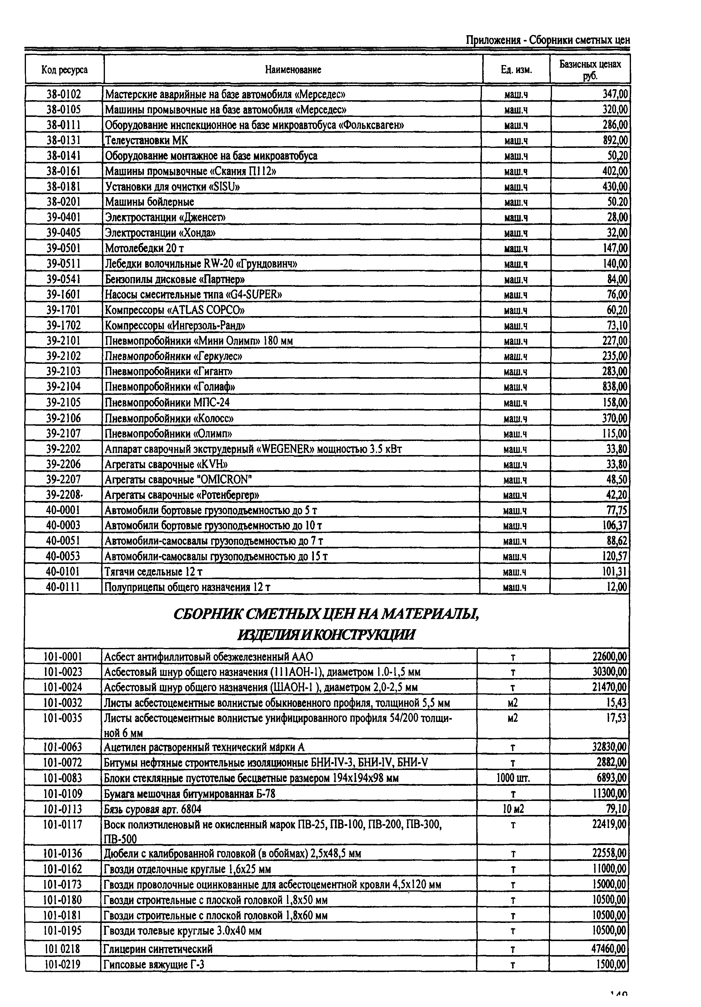 ТЕРр Республика Дагестан 2001-68