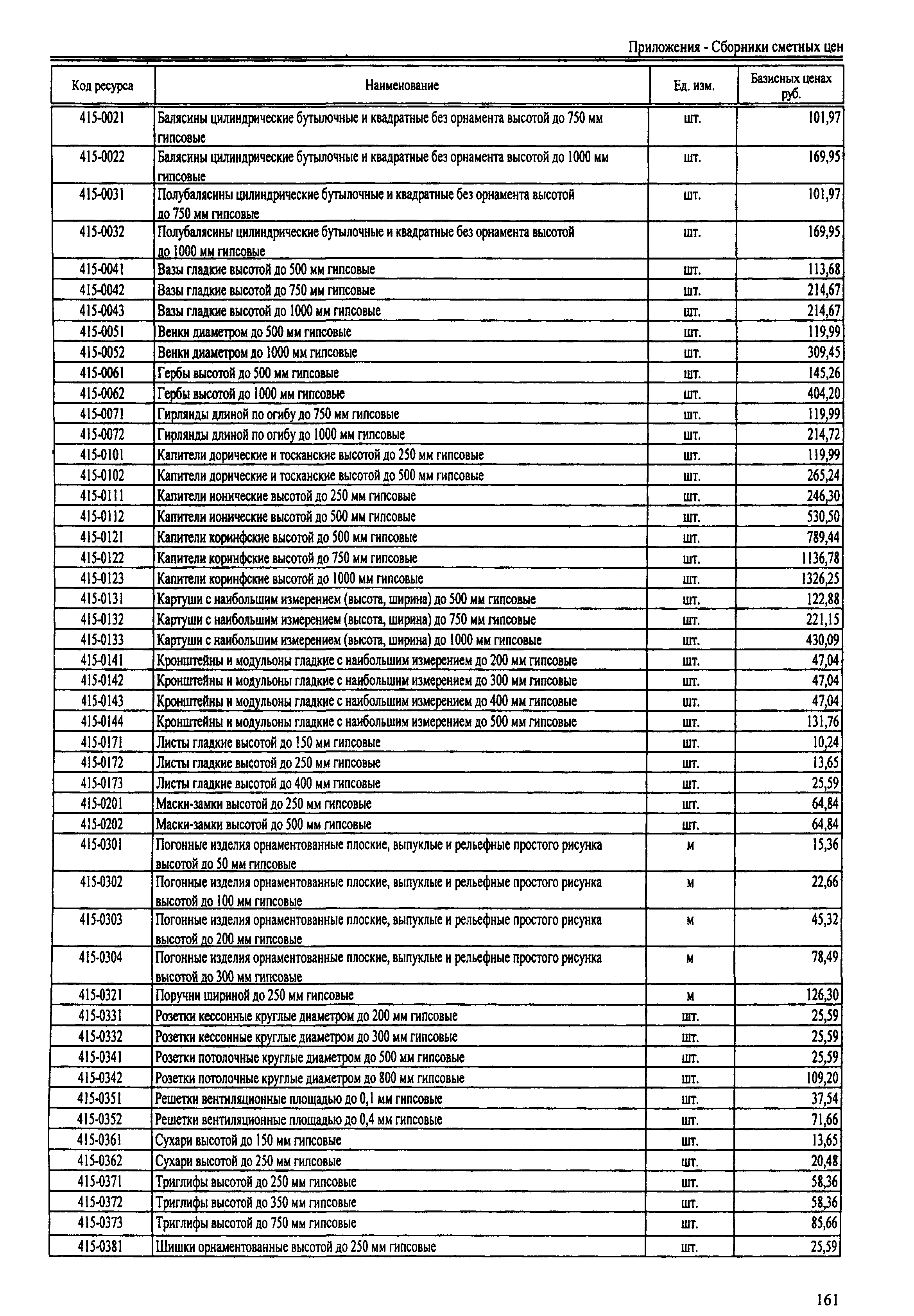 ТЕРр Республика Дагестан 2001-68