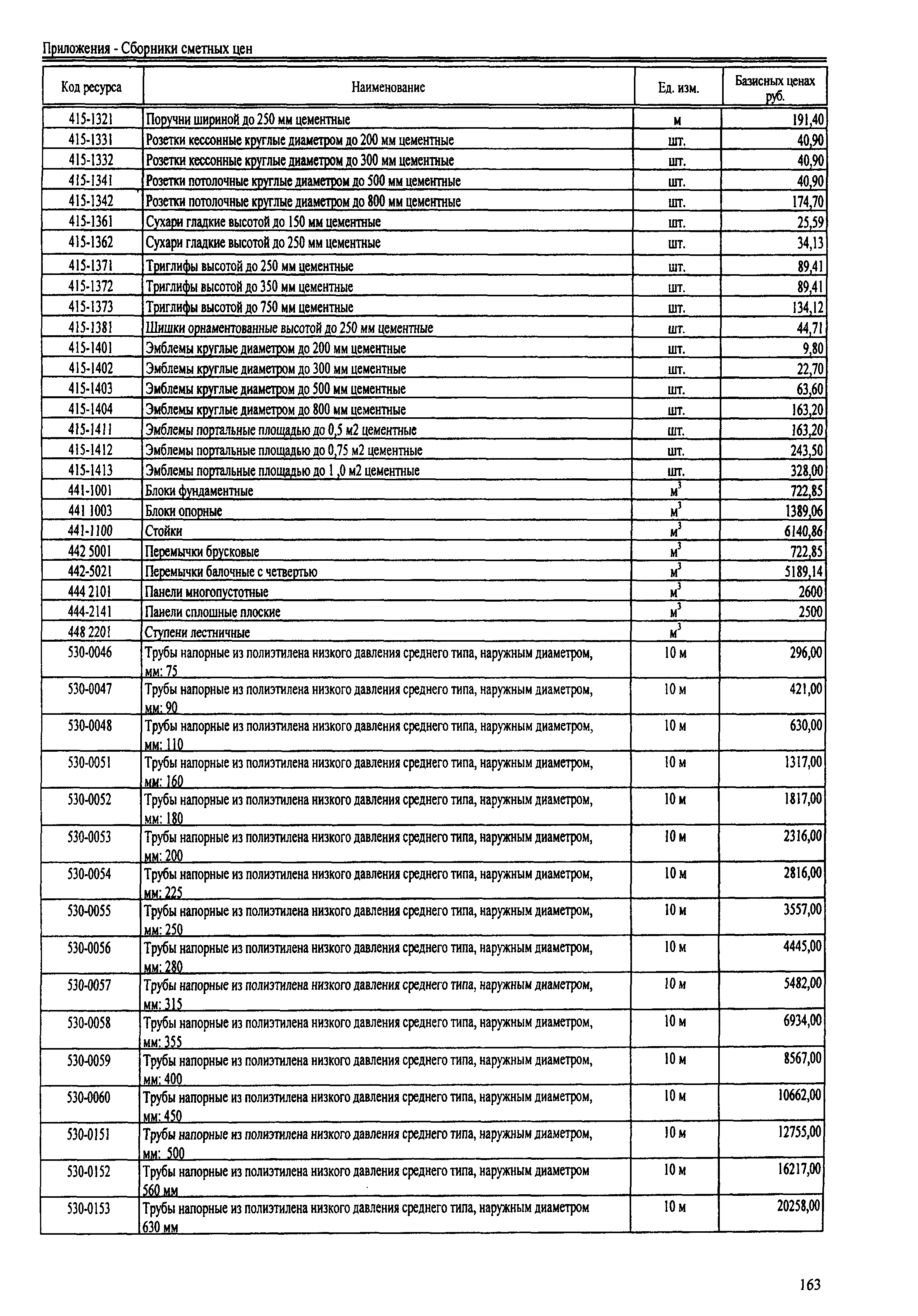 ТЕРр Республика Дагестан 2001-68