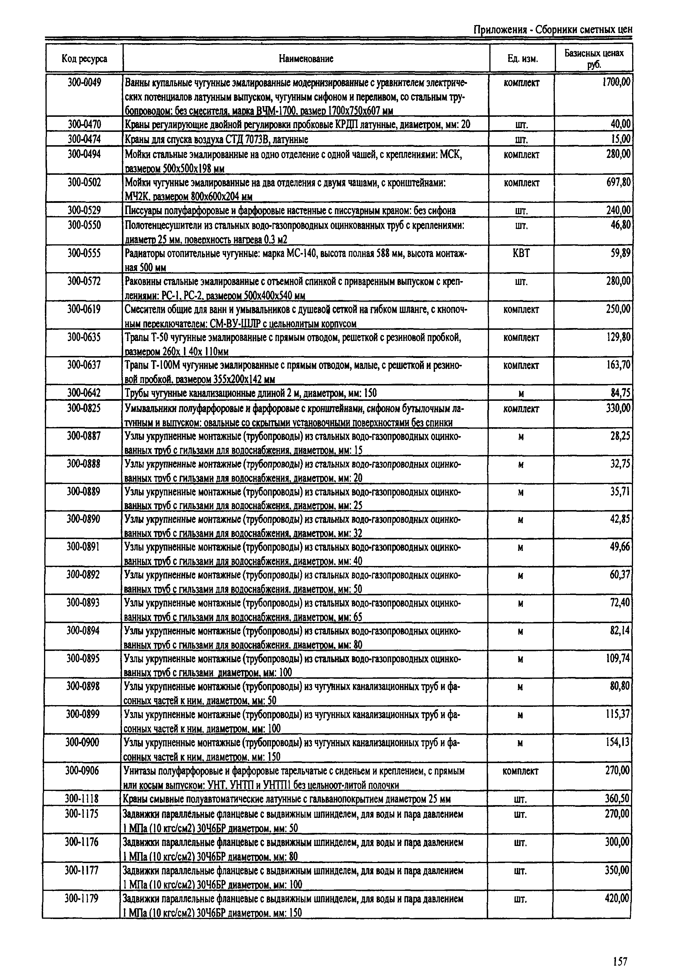 ТЕРр Республика Дагестан 2001-66