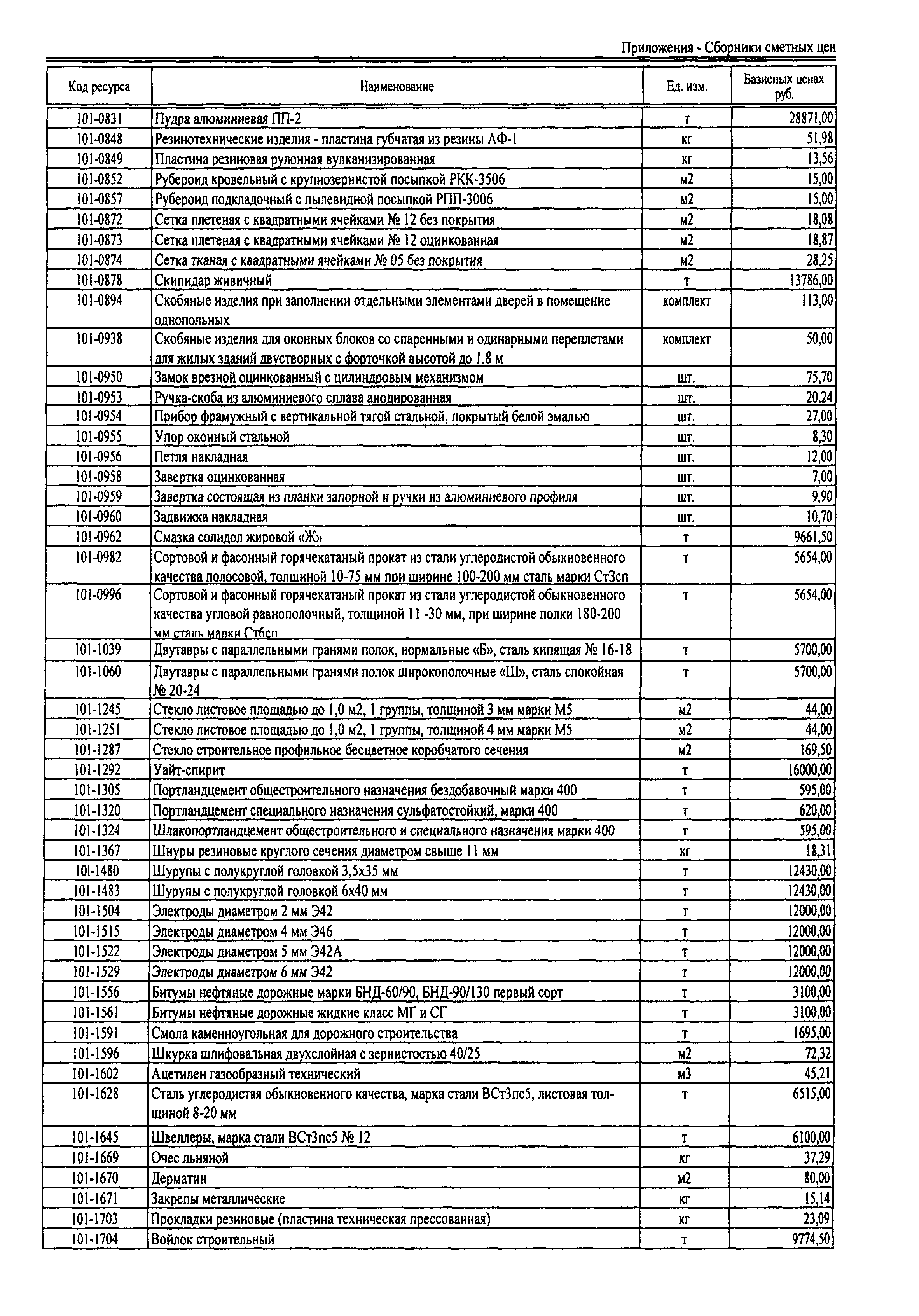 ТЕРр Республика Дагестан 2001-62