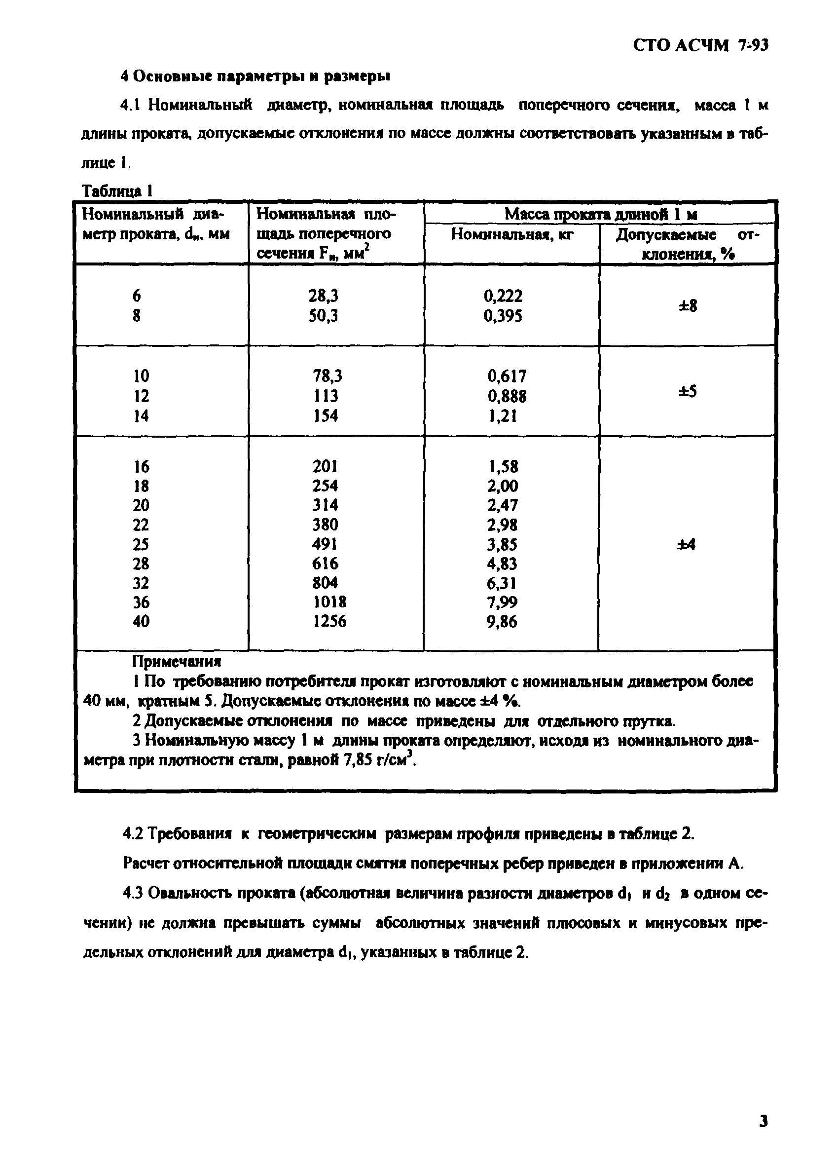 СТО АСЧМ 7-93