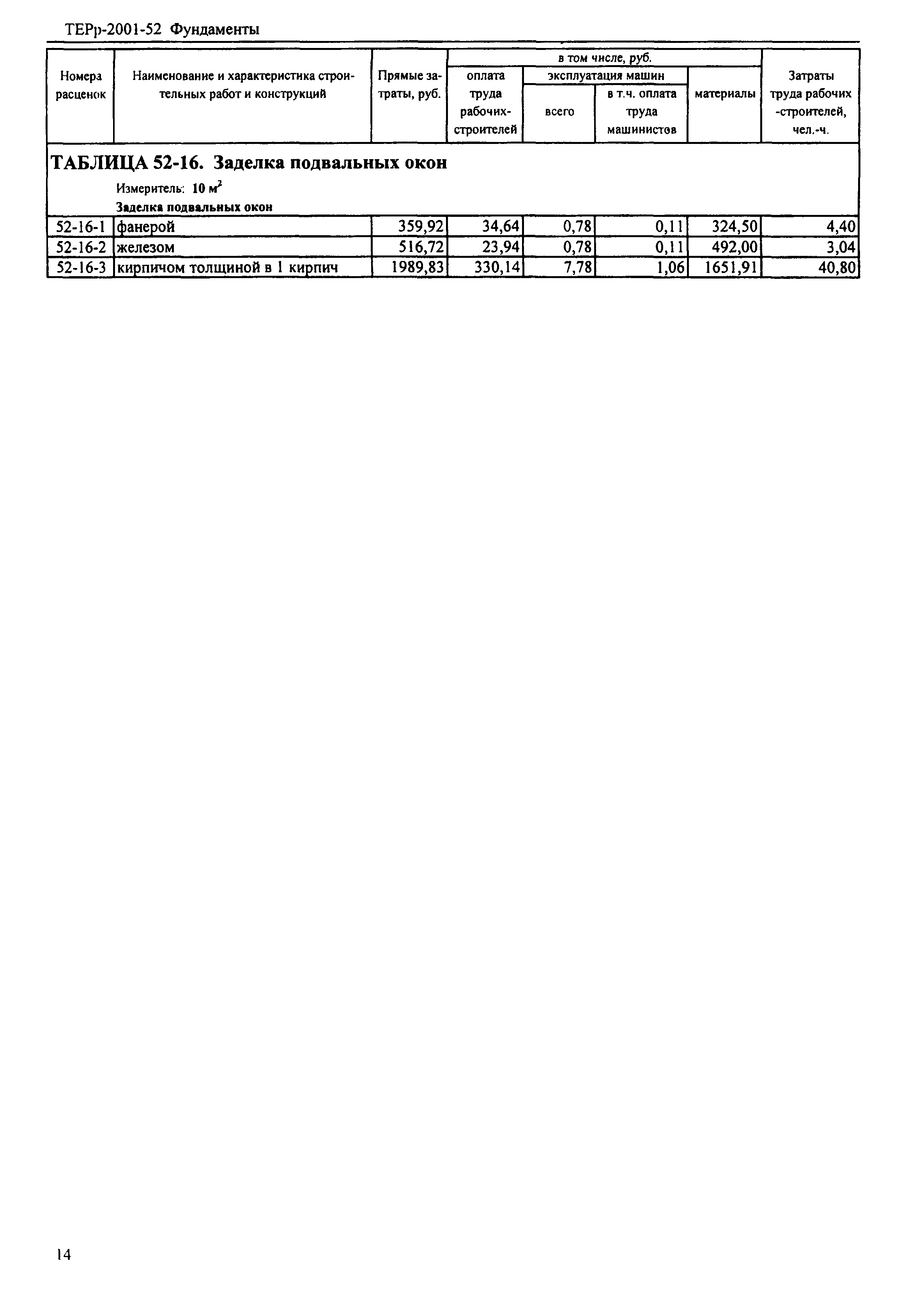 ТЕРр Республика Дагестан 2001-52