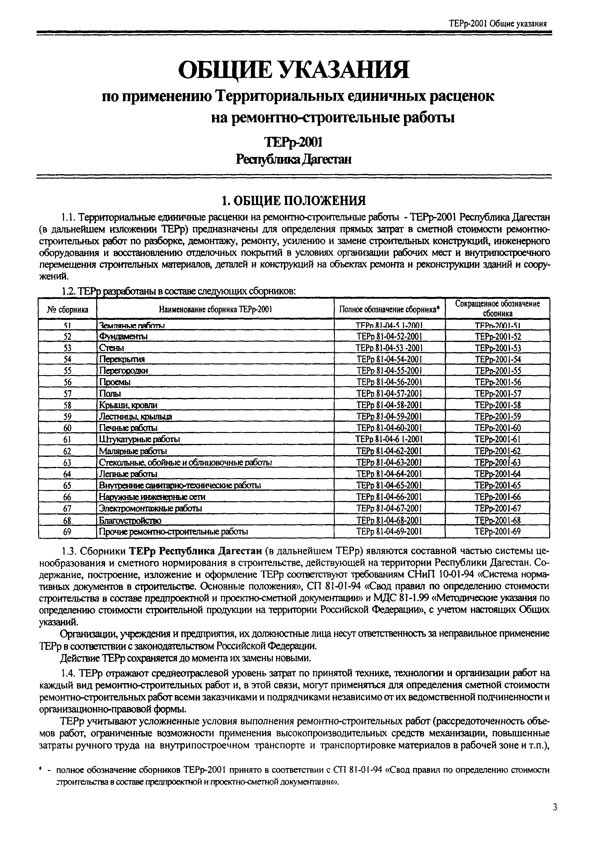 ТЕРр Республика Дагестан 2001