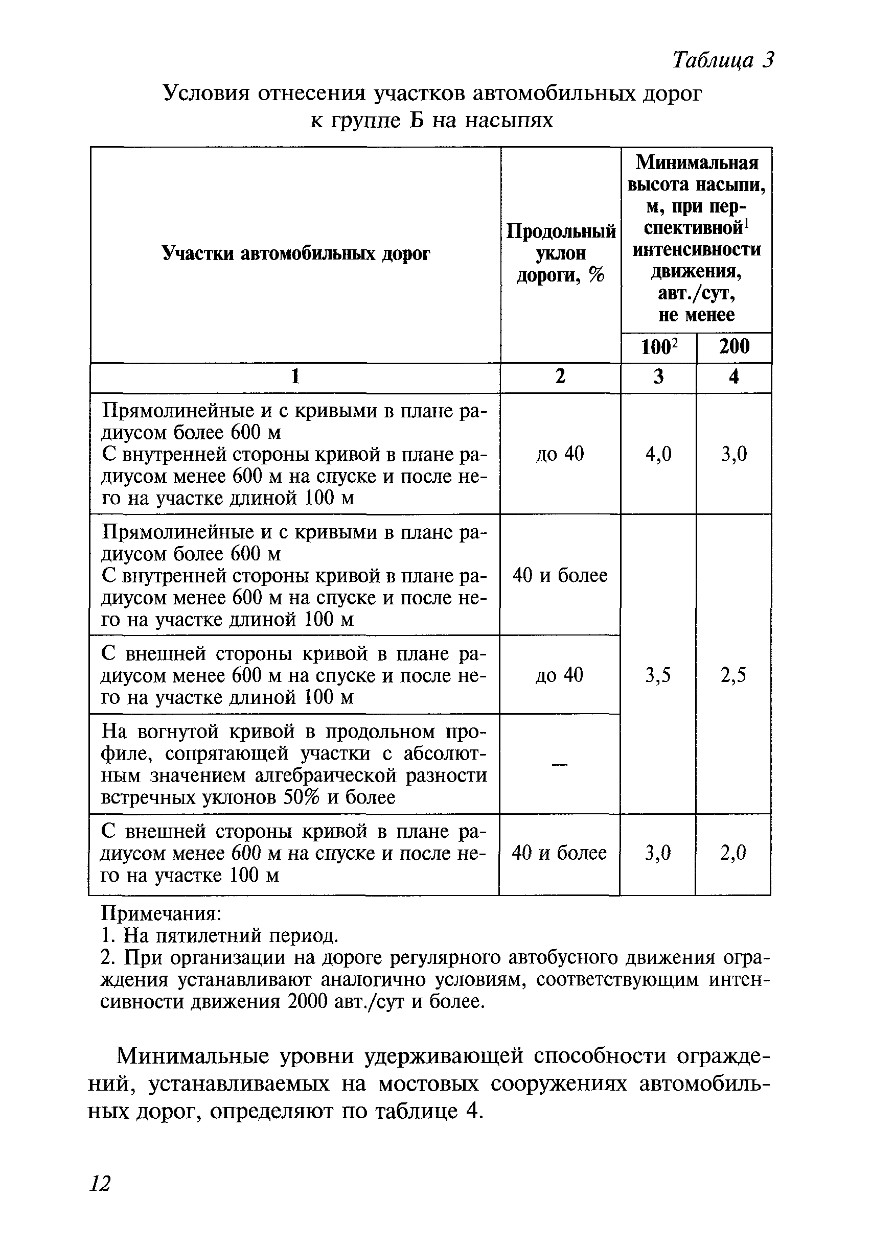 Методические рекомендации