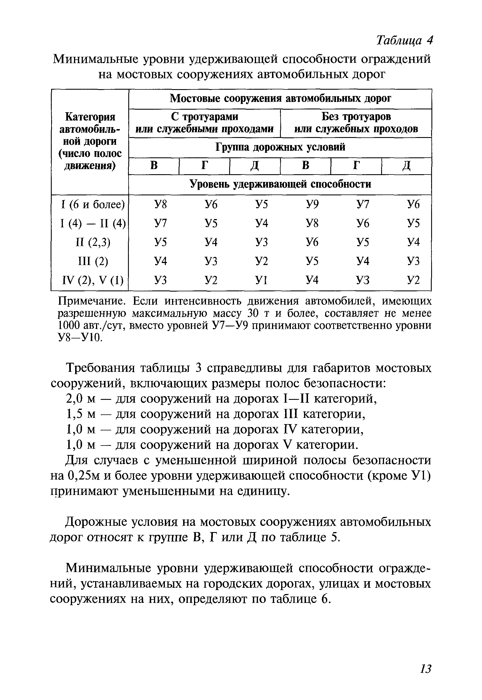 Методические рекомендации