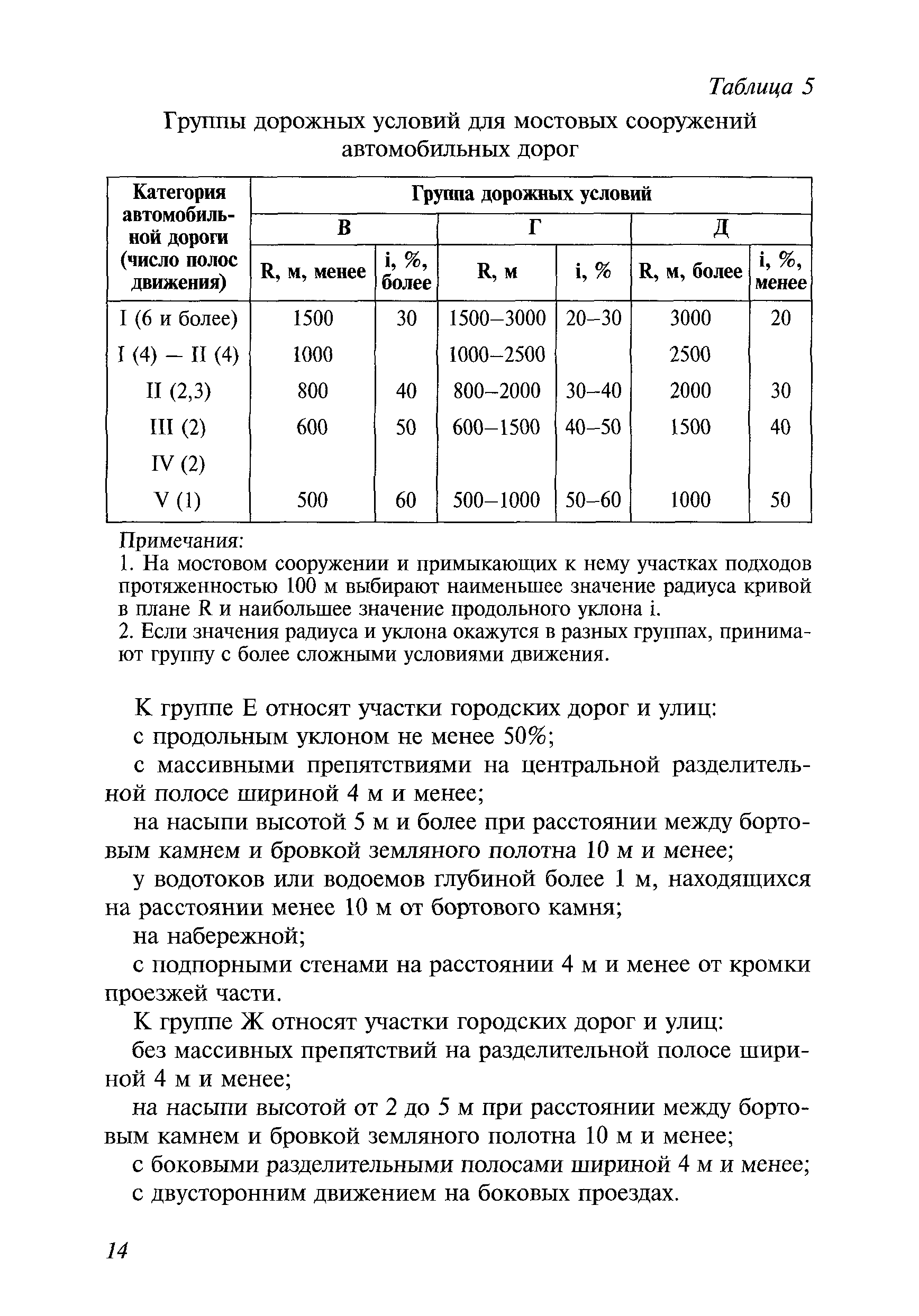Методические рекомендации