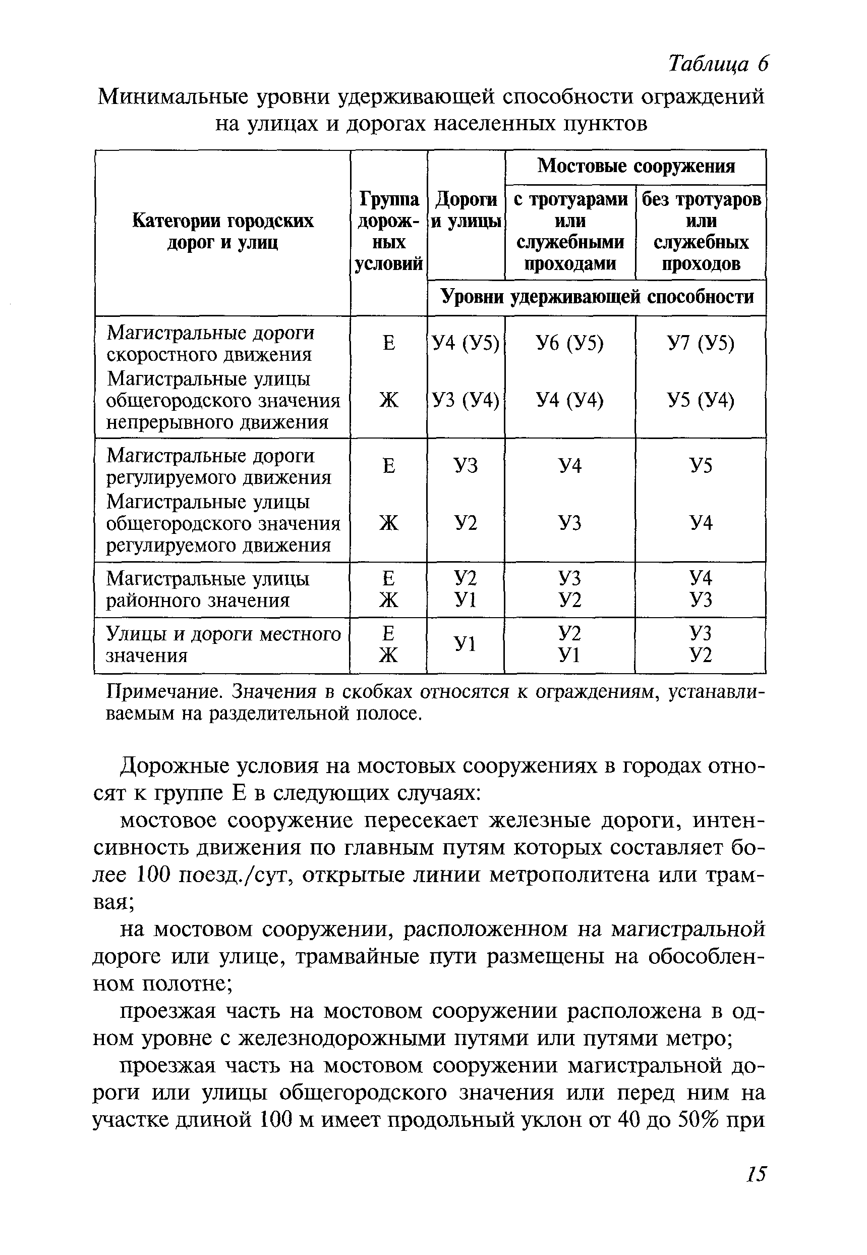 Методические рекомендации