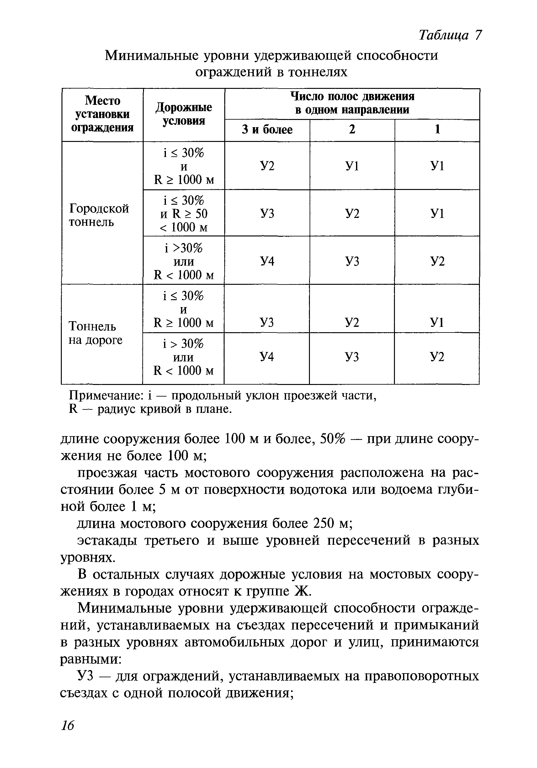 Методические рекомендации