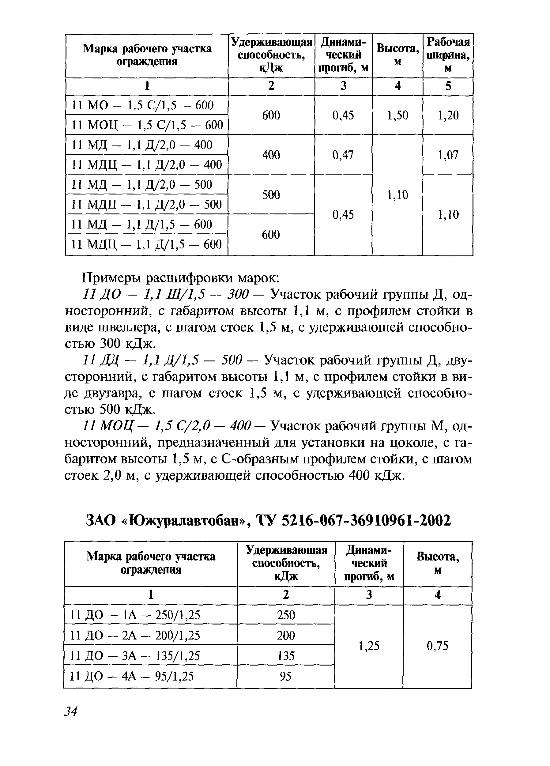 Методические рекомендации 