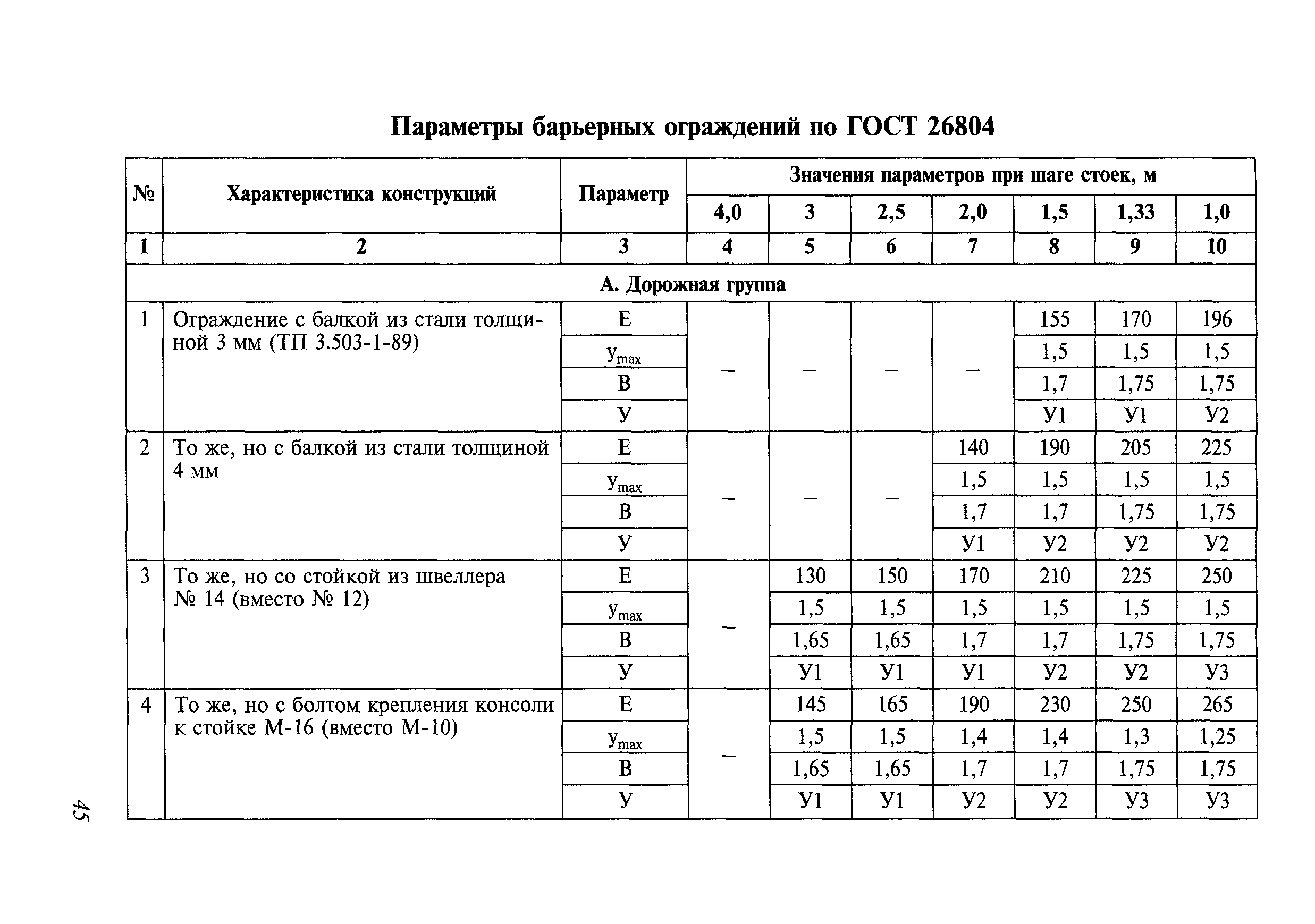 Методические рекомендации