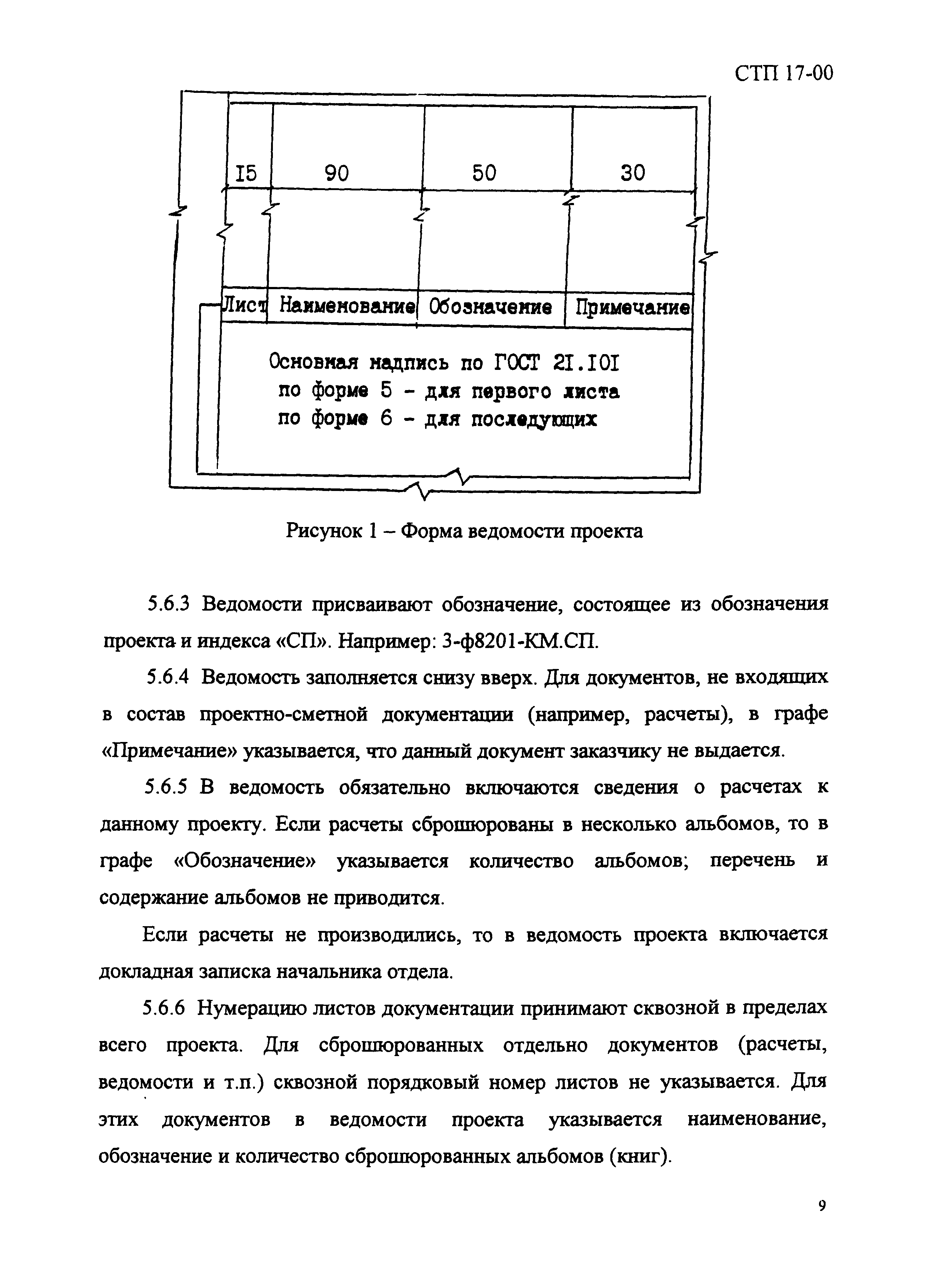 СТП 17-00