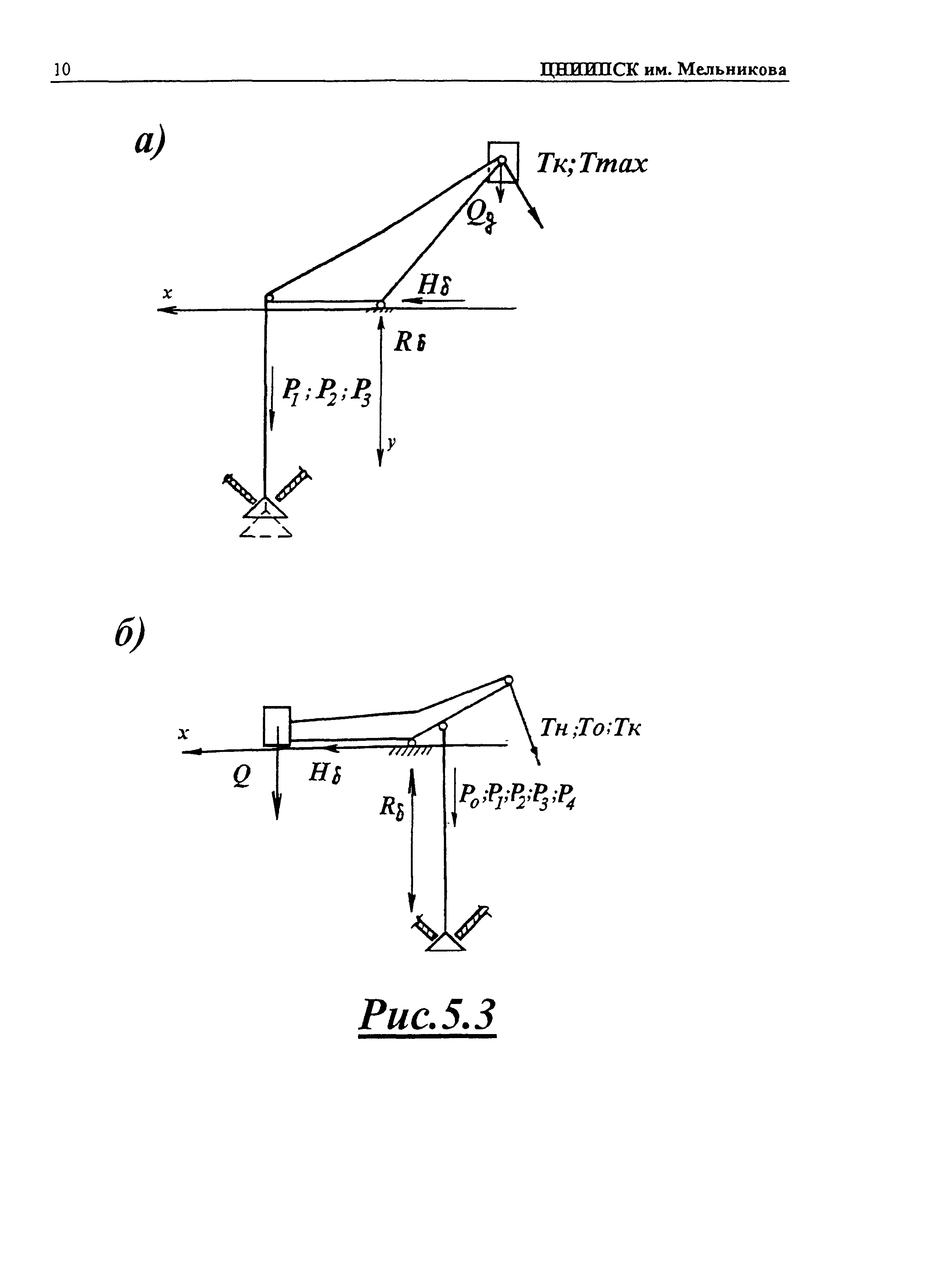 Р 001-98