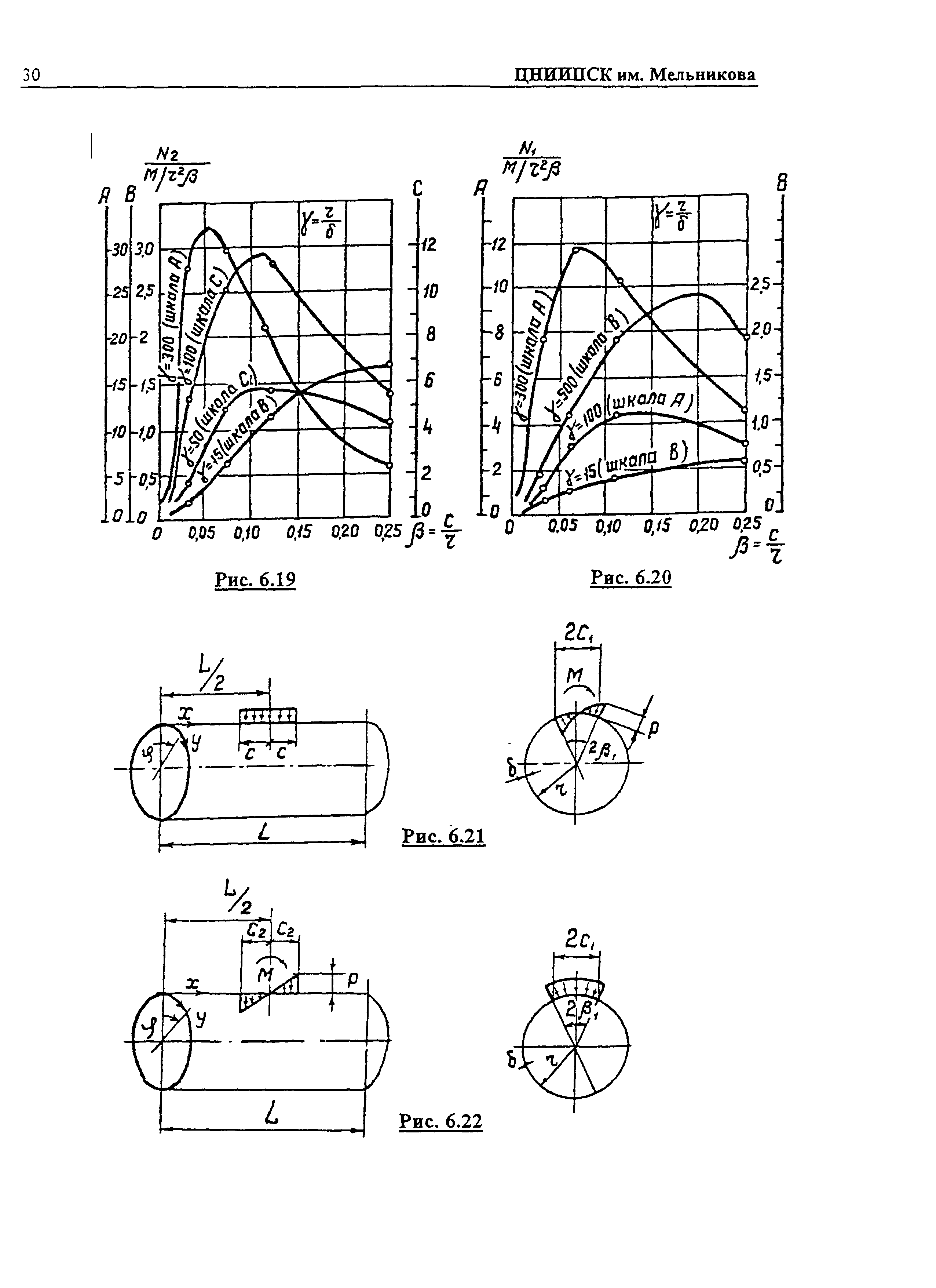 Р 001-98