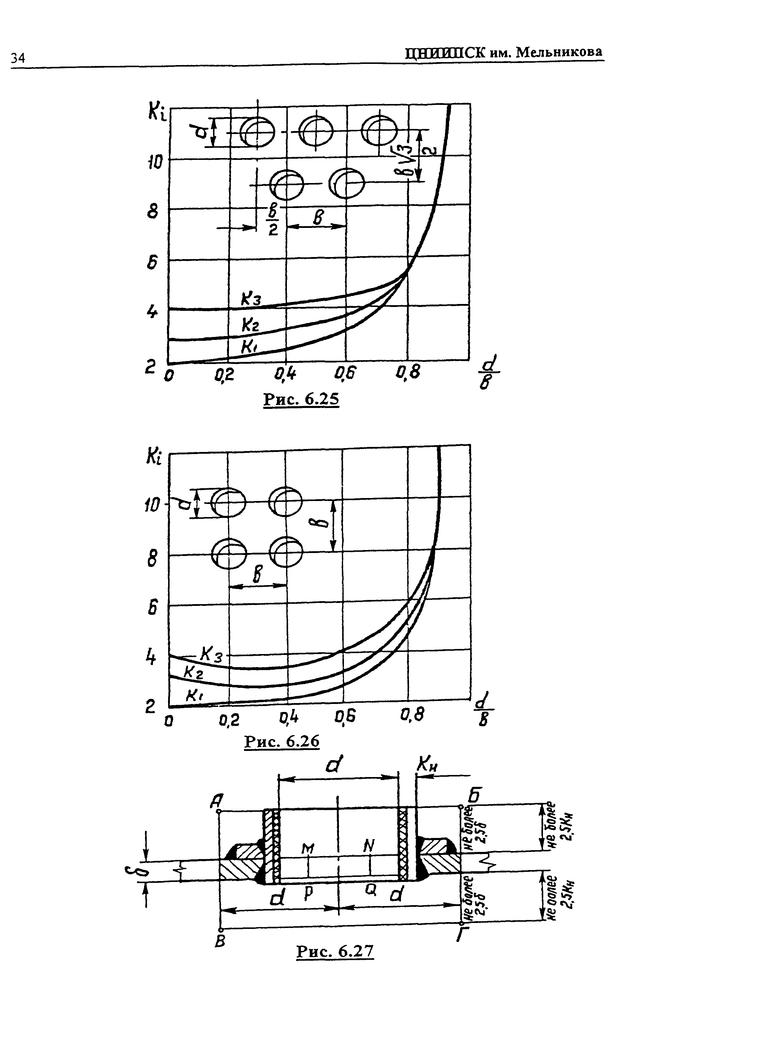 Р 001-98